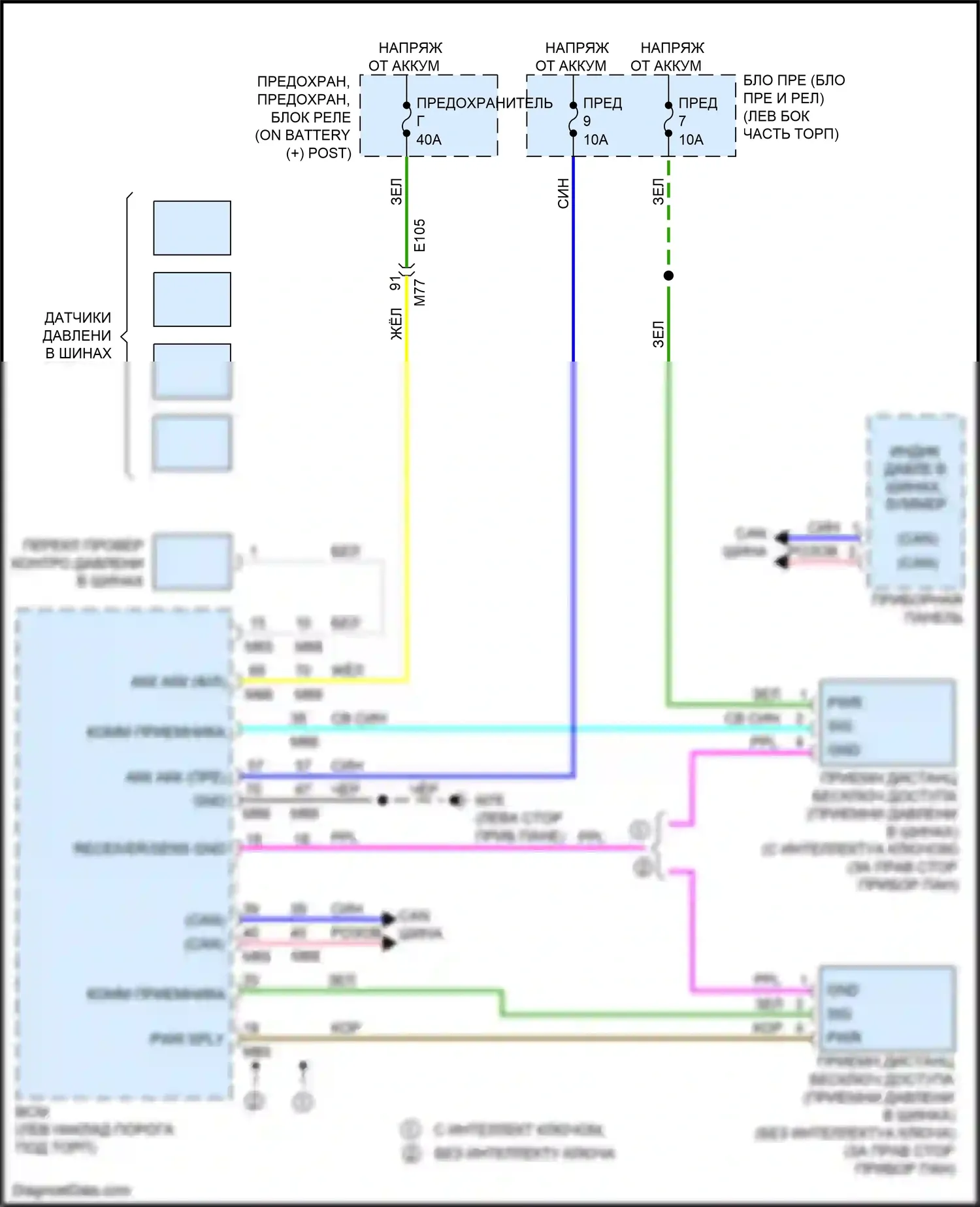 Juke Nissan I (2010-2014): Электросхема контроля давления в шинах 