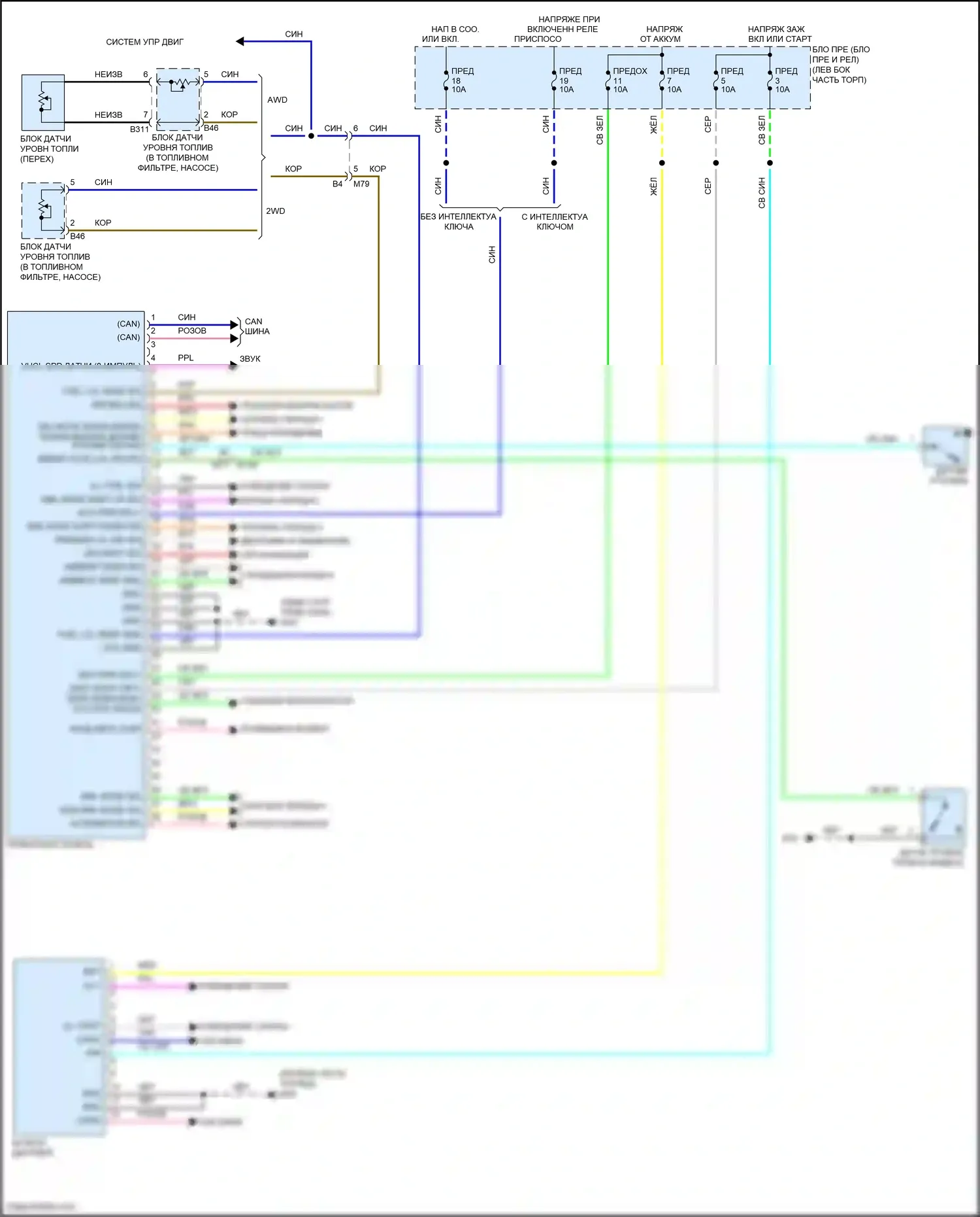 Juke Nissan I (2010-2014): Электросхема приборной панели 