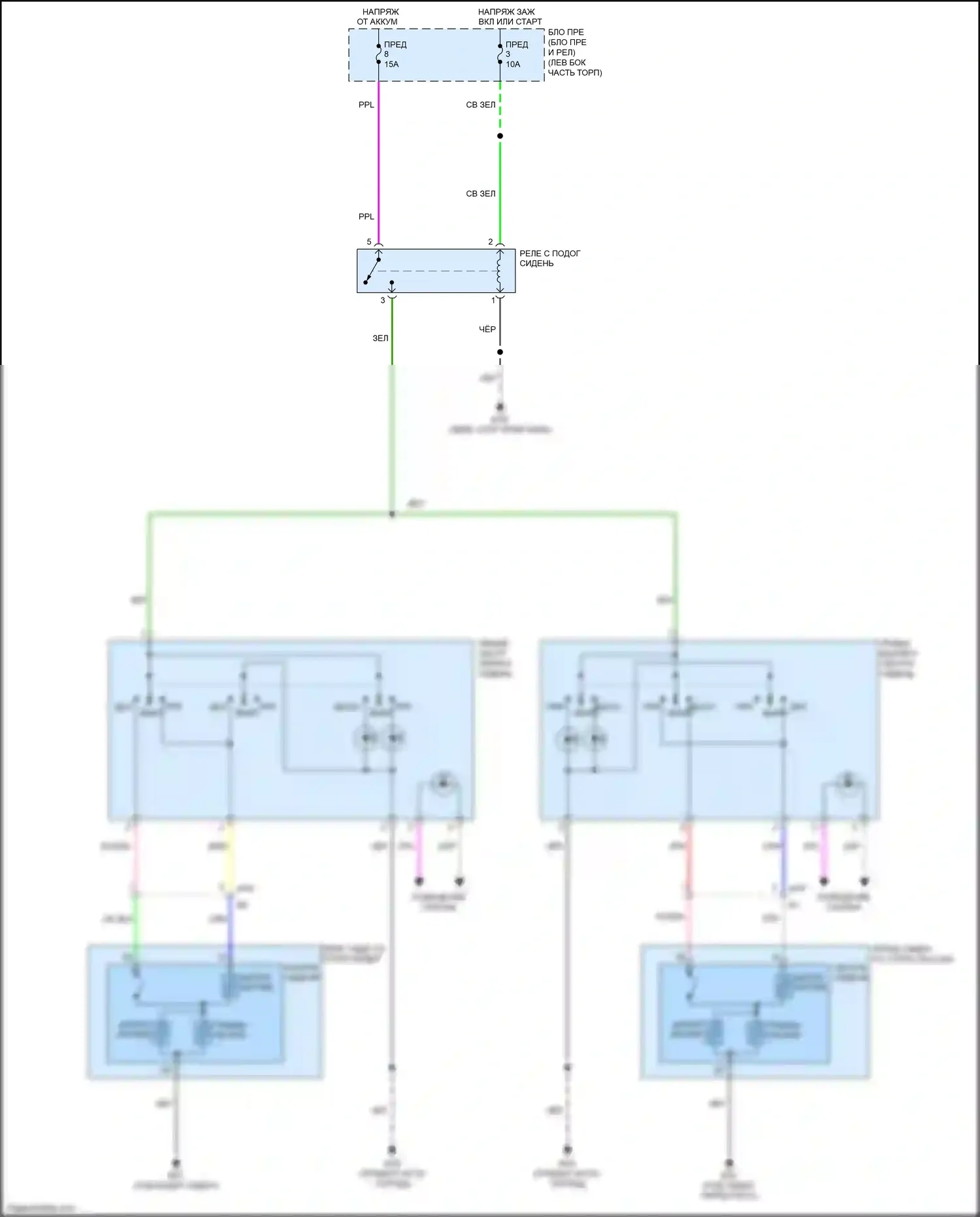 Juke Nissan I (2010-2014): Электросхема сидений 