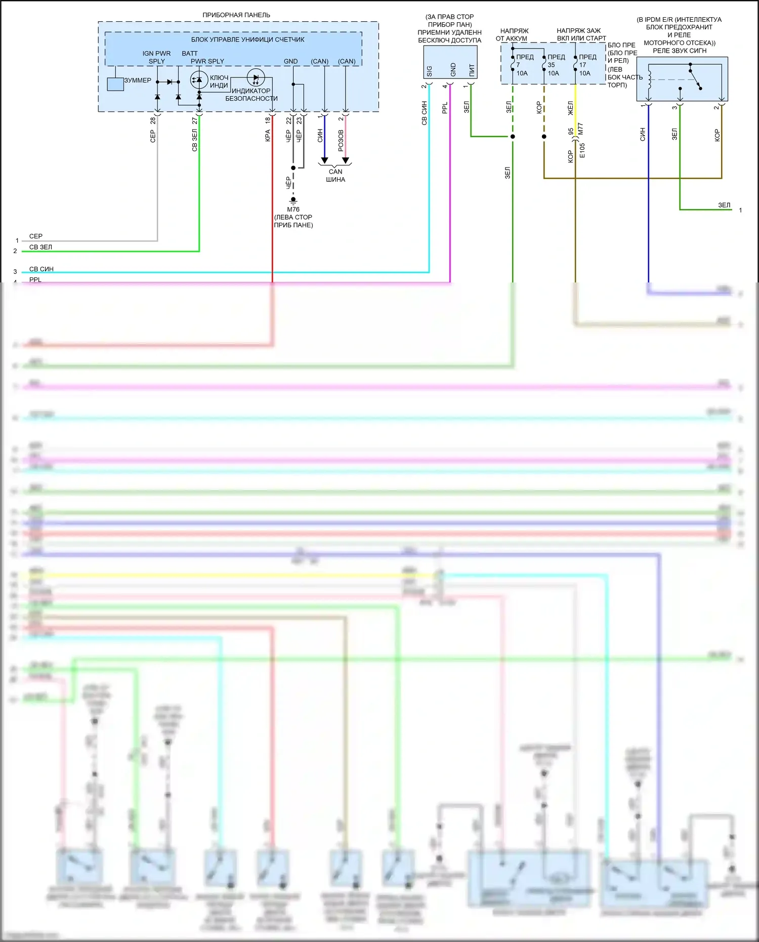 Juke Nissan I (2010-2014): Электросхема с защитой от взлома, с интеллектуальным ключевым блоком (2 из 3) 