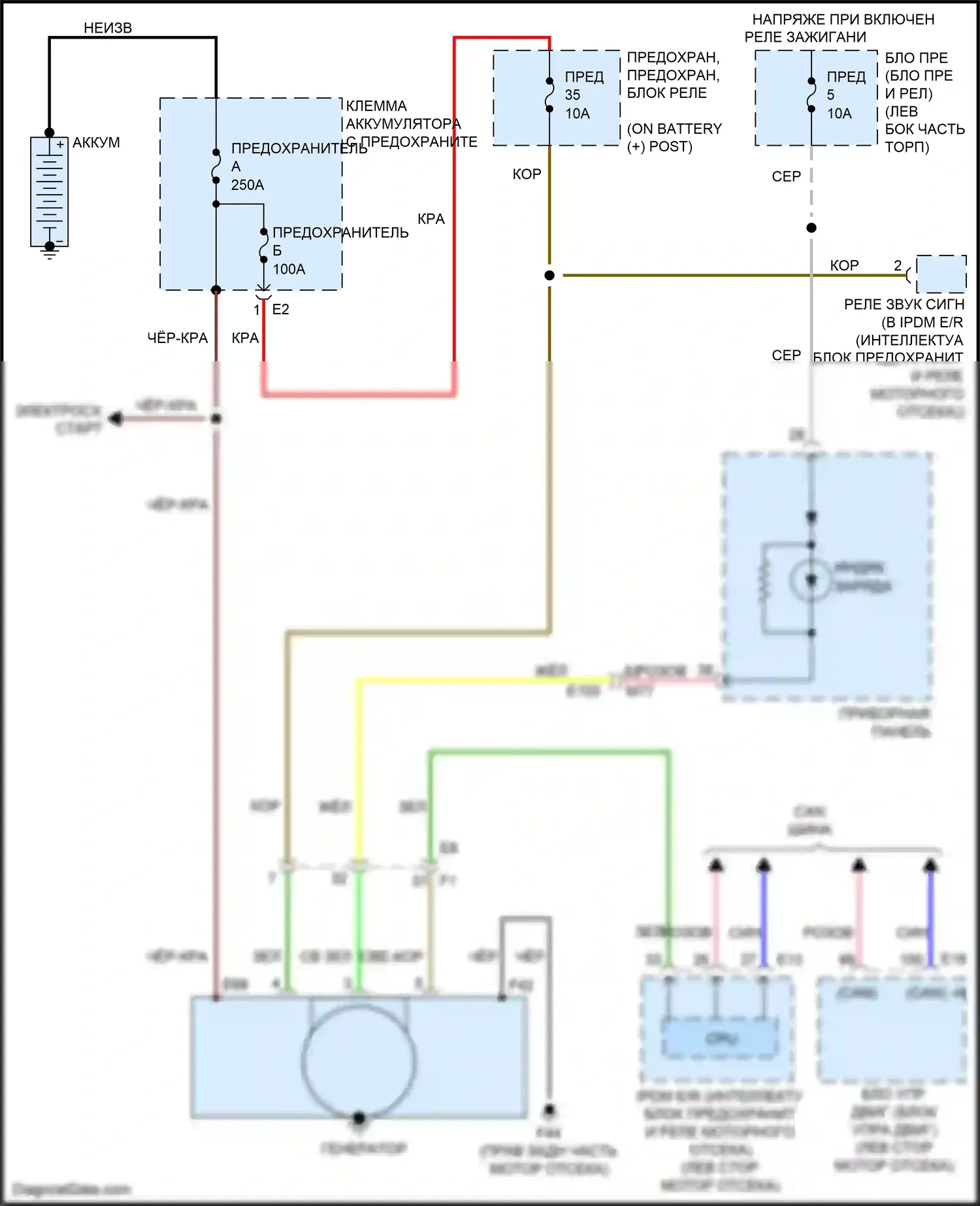 Juke Nissan I (2010-2014): Электросхема генератора 