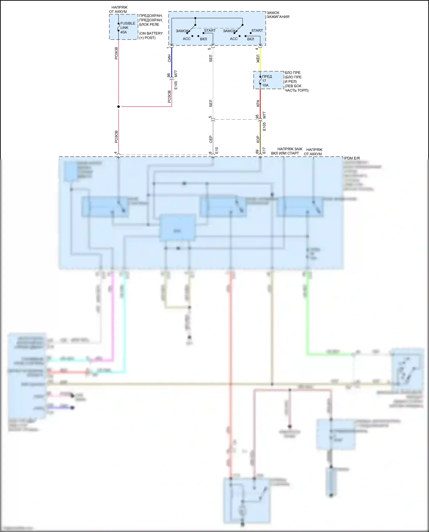 Juke Nissan I (2010-2014): Электросхема стартера, cvt без интеллектуального ключа 