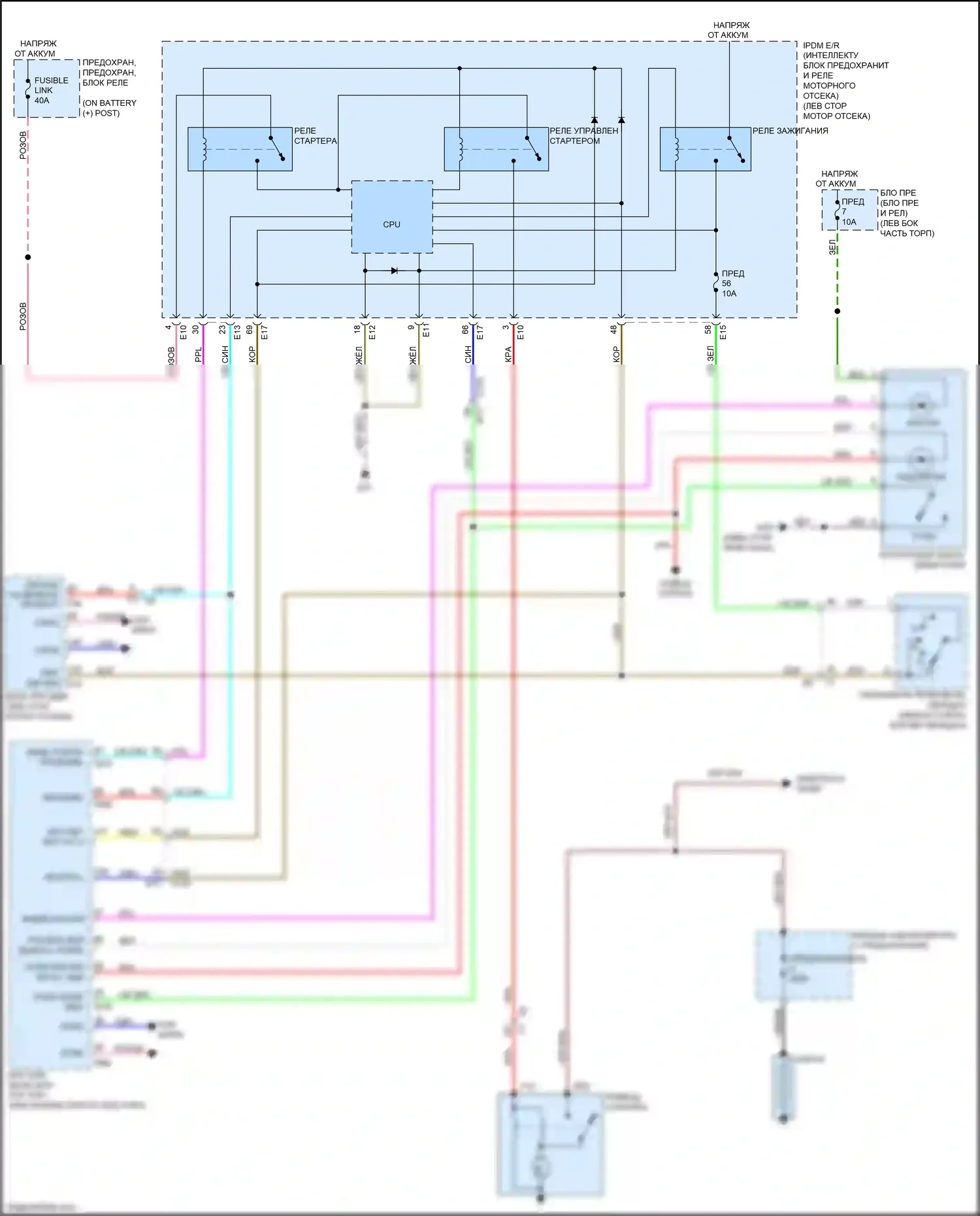 Juke Nissan I (2010-2014): Электросхема стартера, cvt с интеллектуальным ключом 
