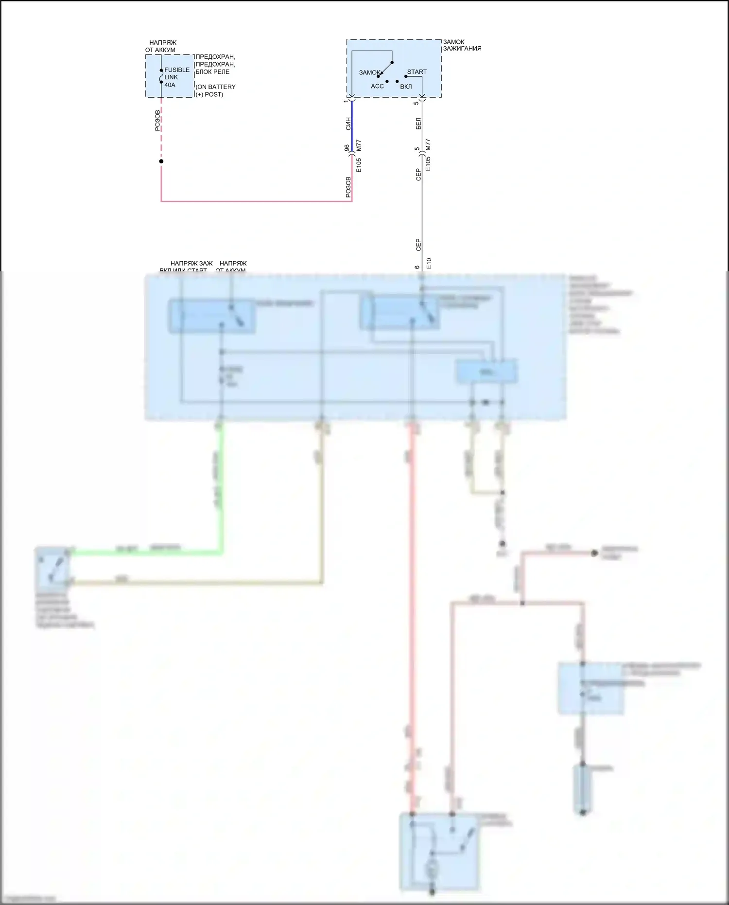 Juke Nissan I (2010-2014): Электросхема стартера, механическая коробка передач без интеллектуального ключа 