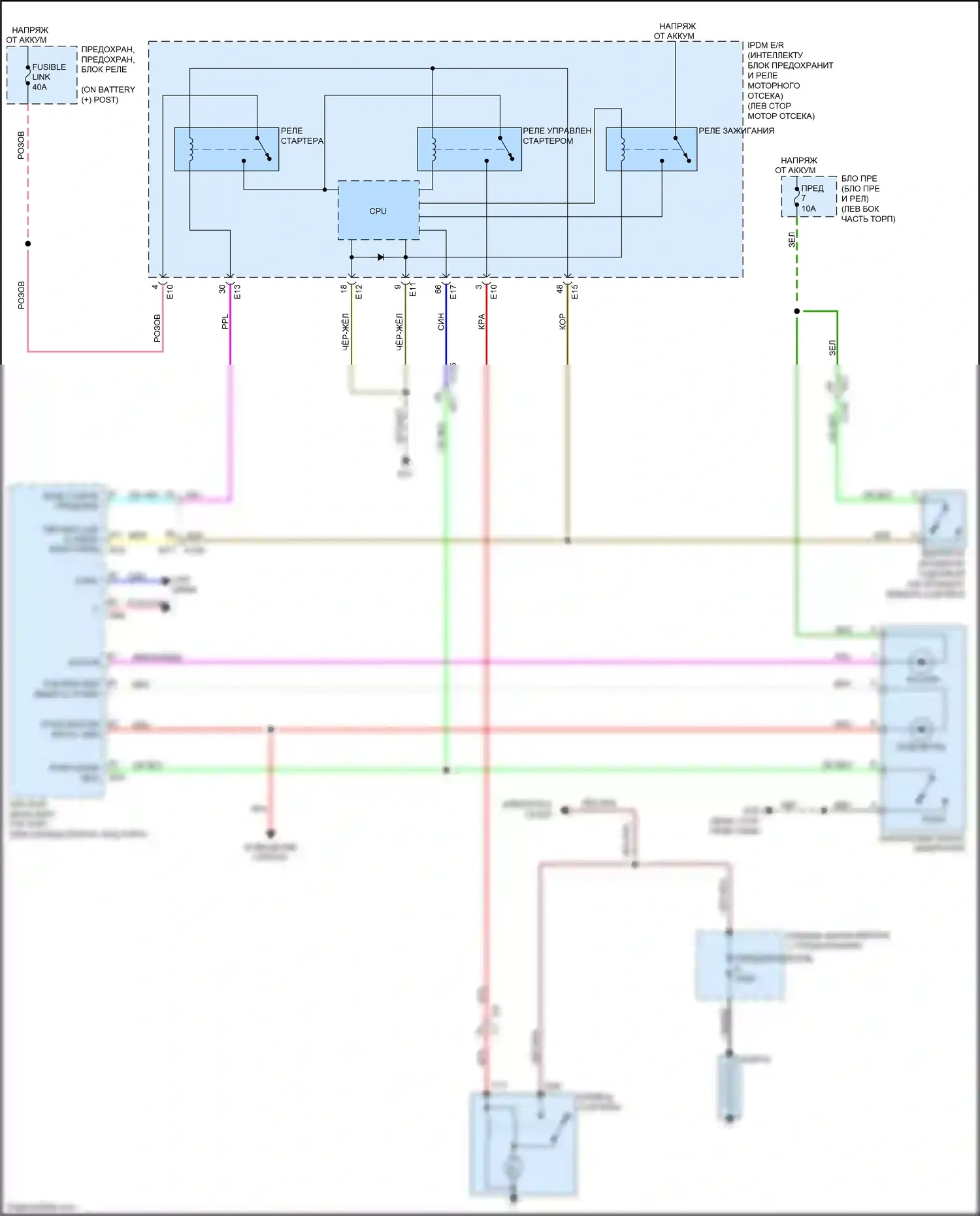 Juke Nissan I (2010-2014): Электросхема стартера, механическая коробка передач с интеллектуальным ключом 