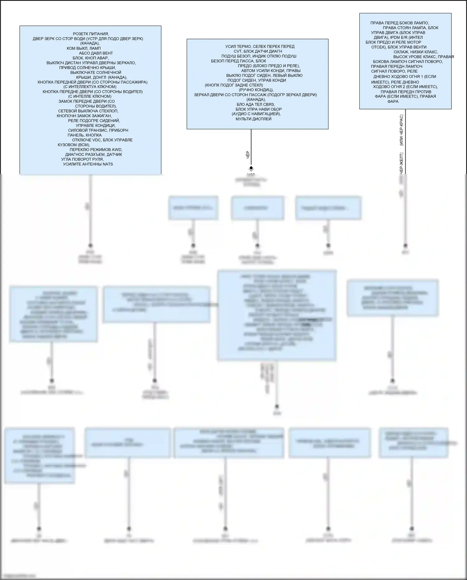 Juke Nissan I (2010-2014): Электросхема точек подключения масс 