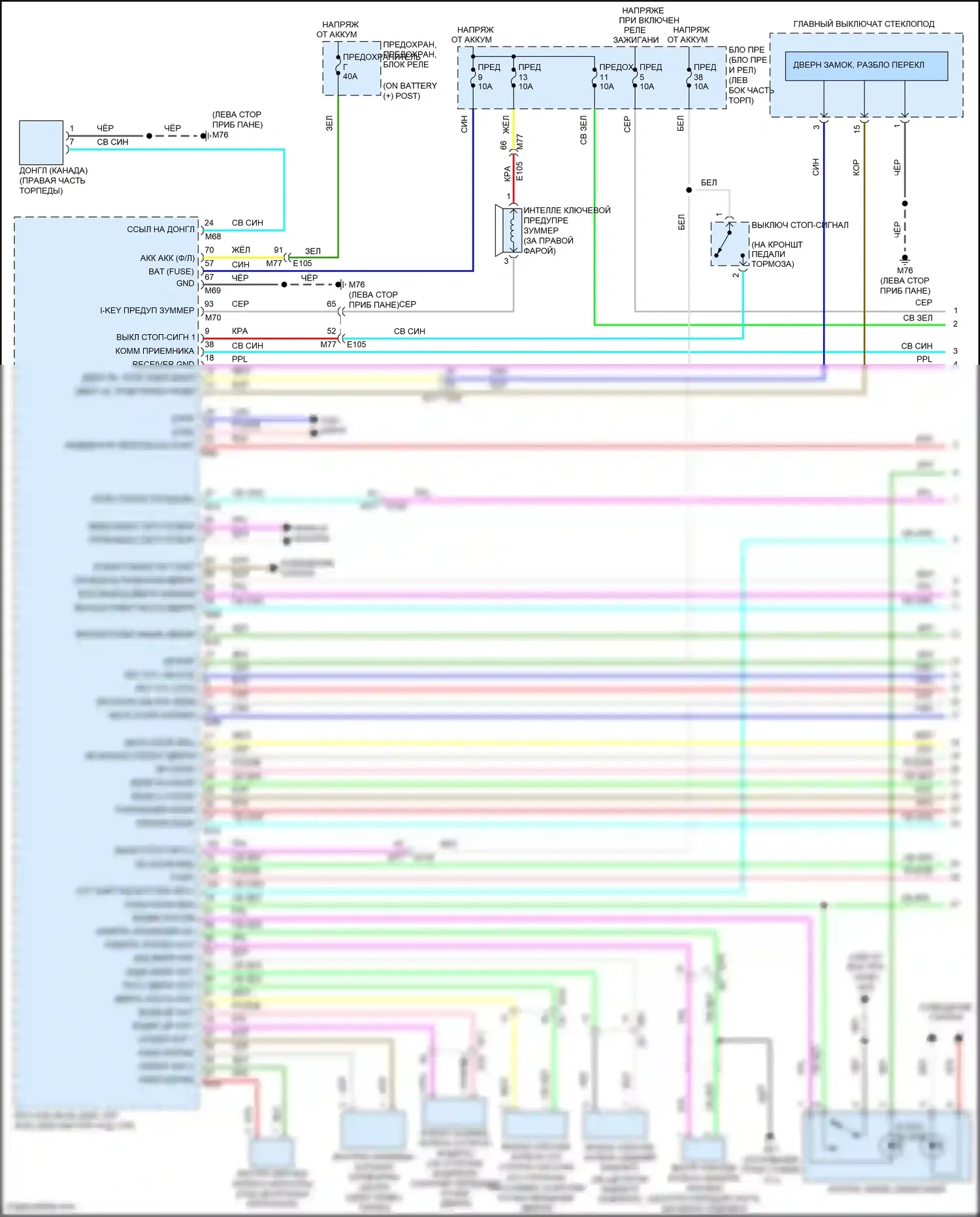 Juke Nissan I (2010-2014): Электросхема центрального замка с интеллектуальным ключом (1 из 3) 