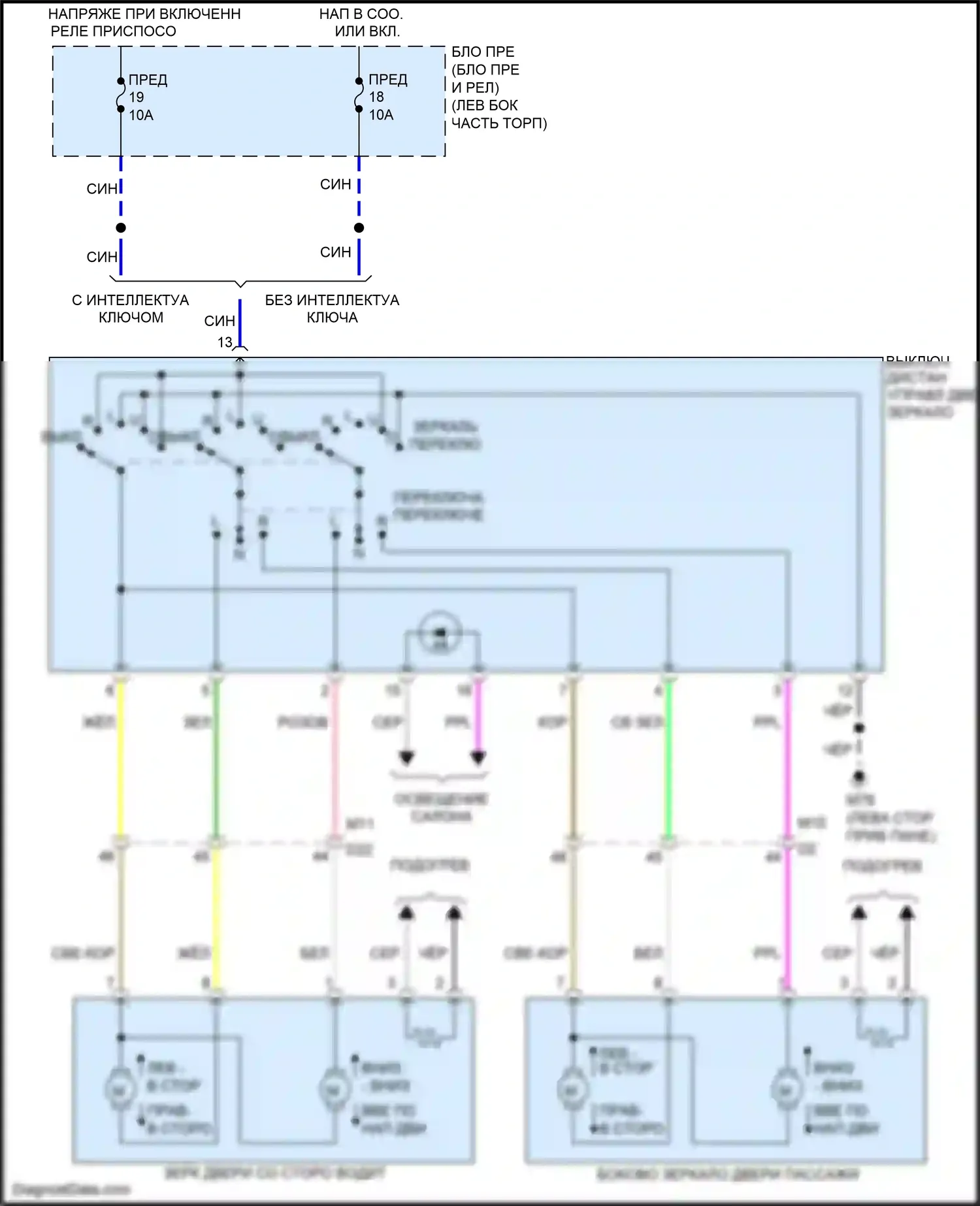 Juke Nissan I (2010-2014): Электросхема управления зеркалами заднего вида 