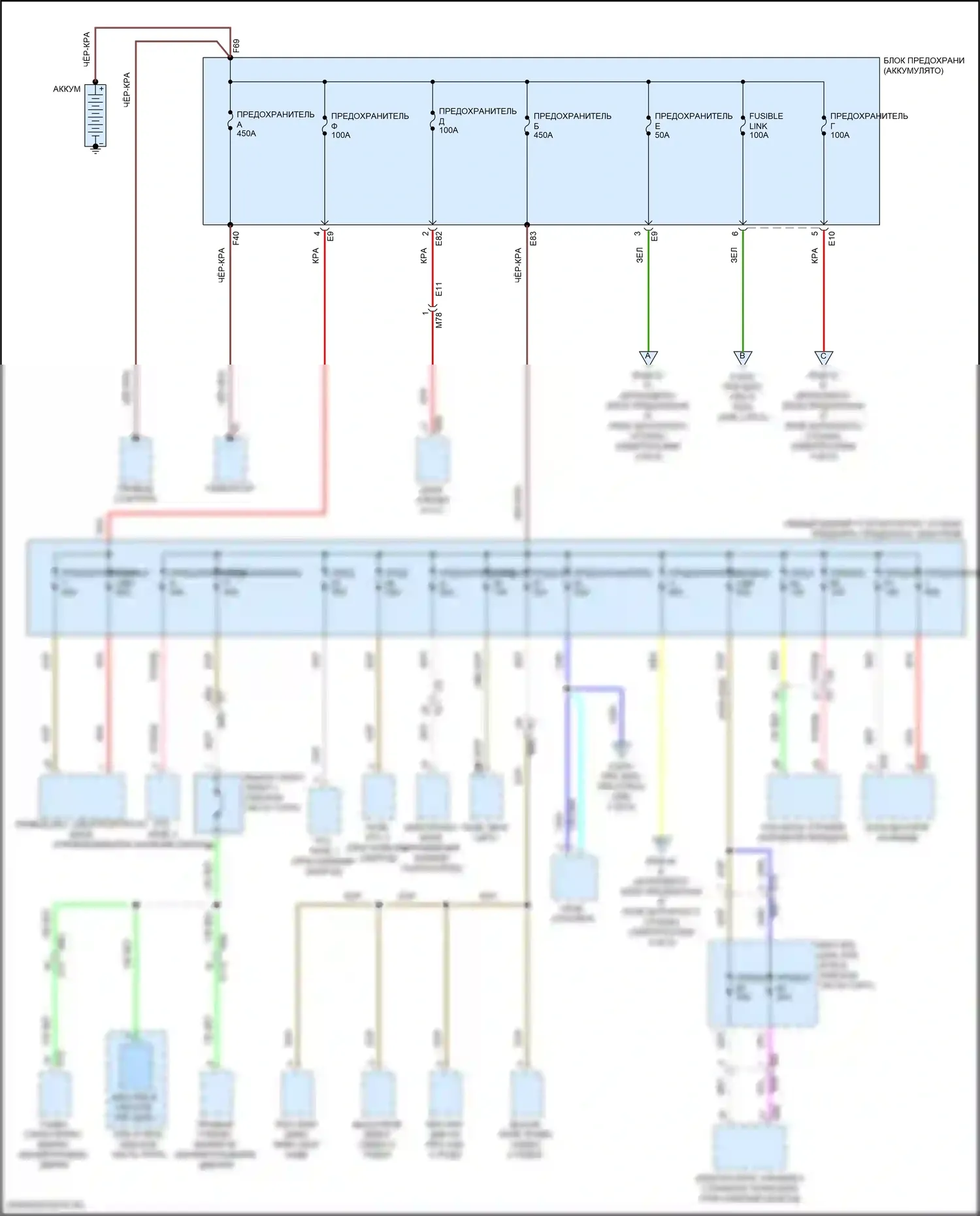 Kicks Nissan I рестайлинг (2020-2024): Электросхема блока предохранителей реле (1 из 5) 