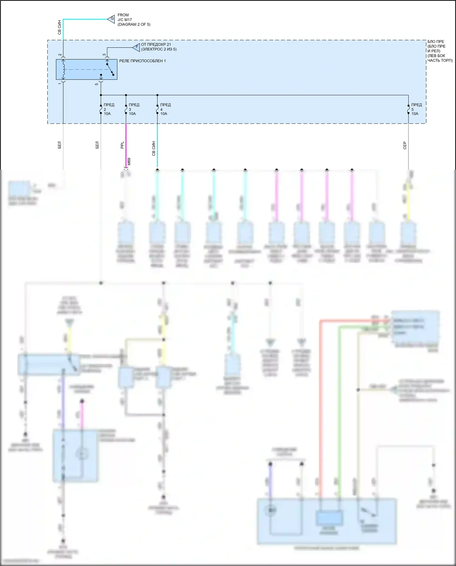 Kicks Nissan I рестайлинг (2020-2024): Электросхема блока предохранителей реле (3 из 5) 