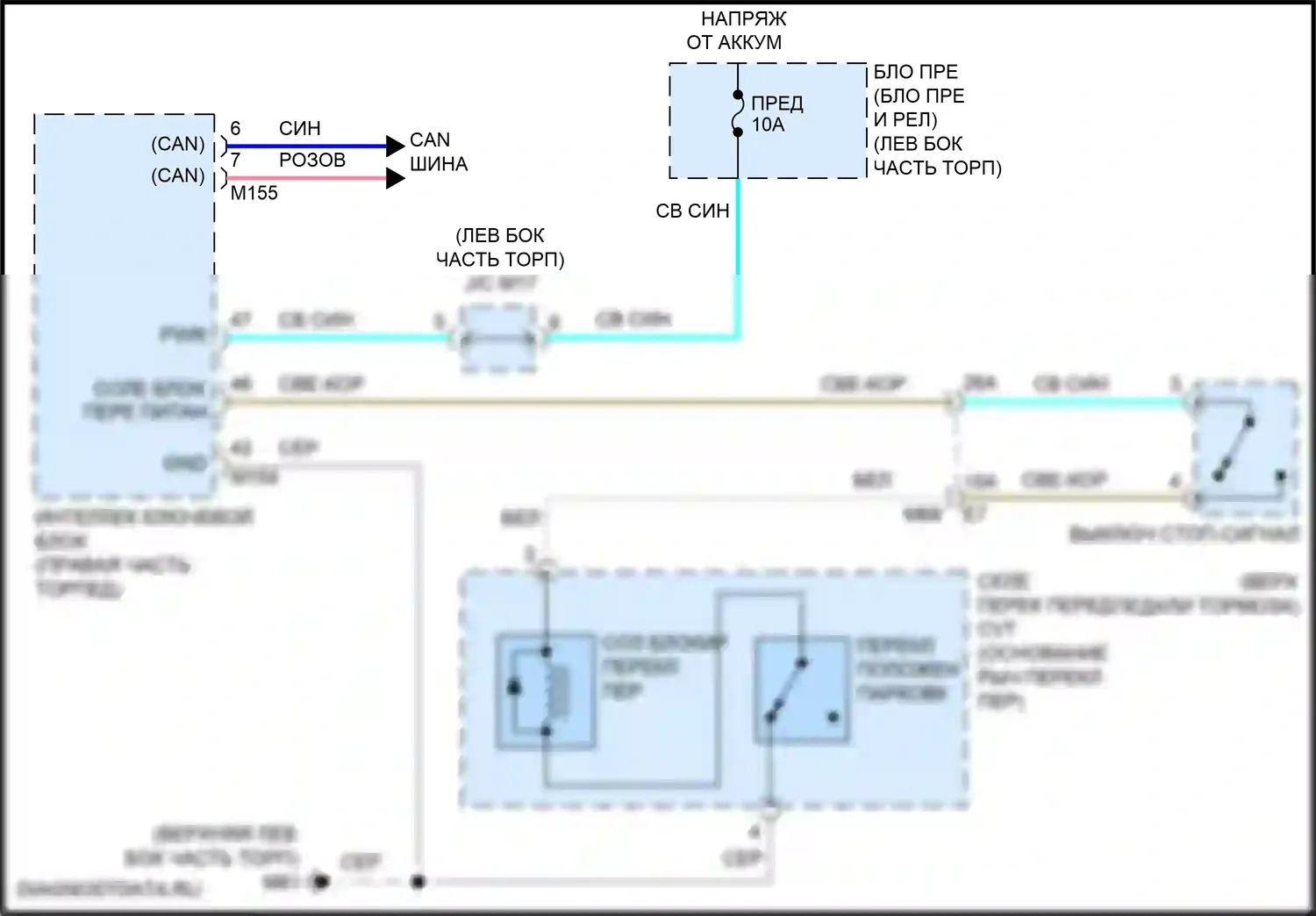 Kicks Nissan I рестайлинг (2020-2024): Электросхема блокировки селектора 