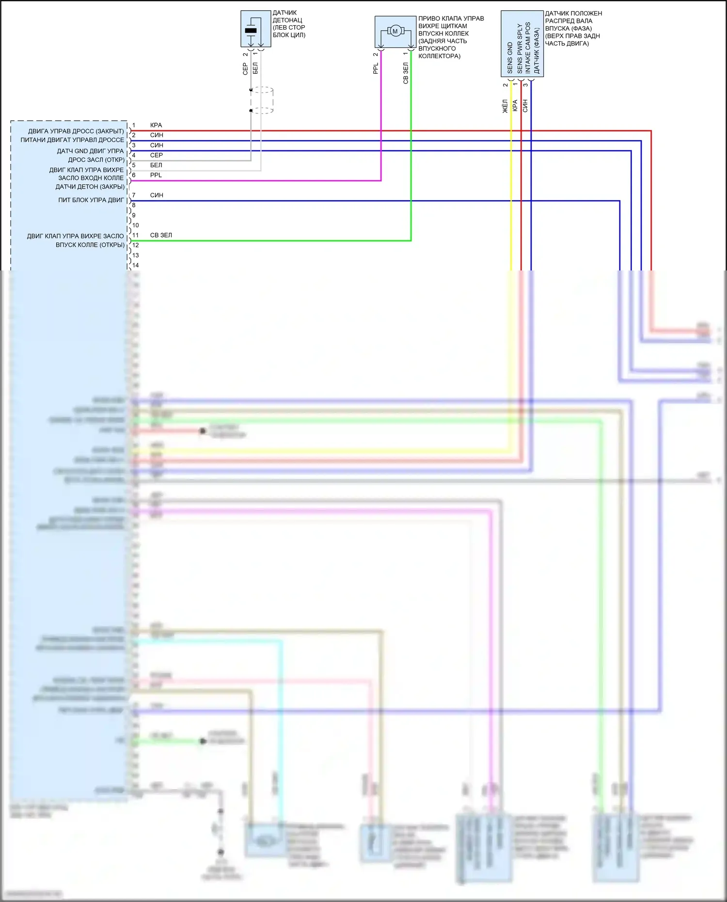 Kicks Nissan I рестайлинг (2020-2024): Электросхема двигателя 1.6л (1 из 6) 