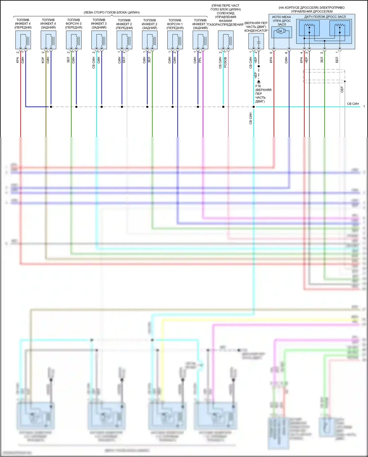 Kicks Nissan I рестайлинг (2020-2024): Электросхема двигателя 1.6л (2 из 6) 