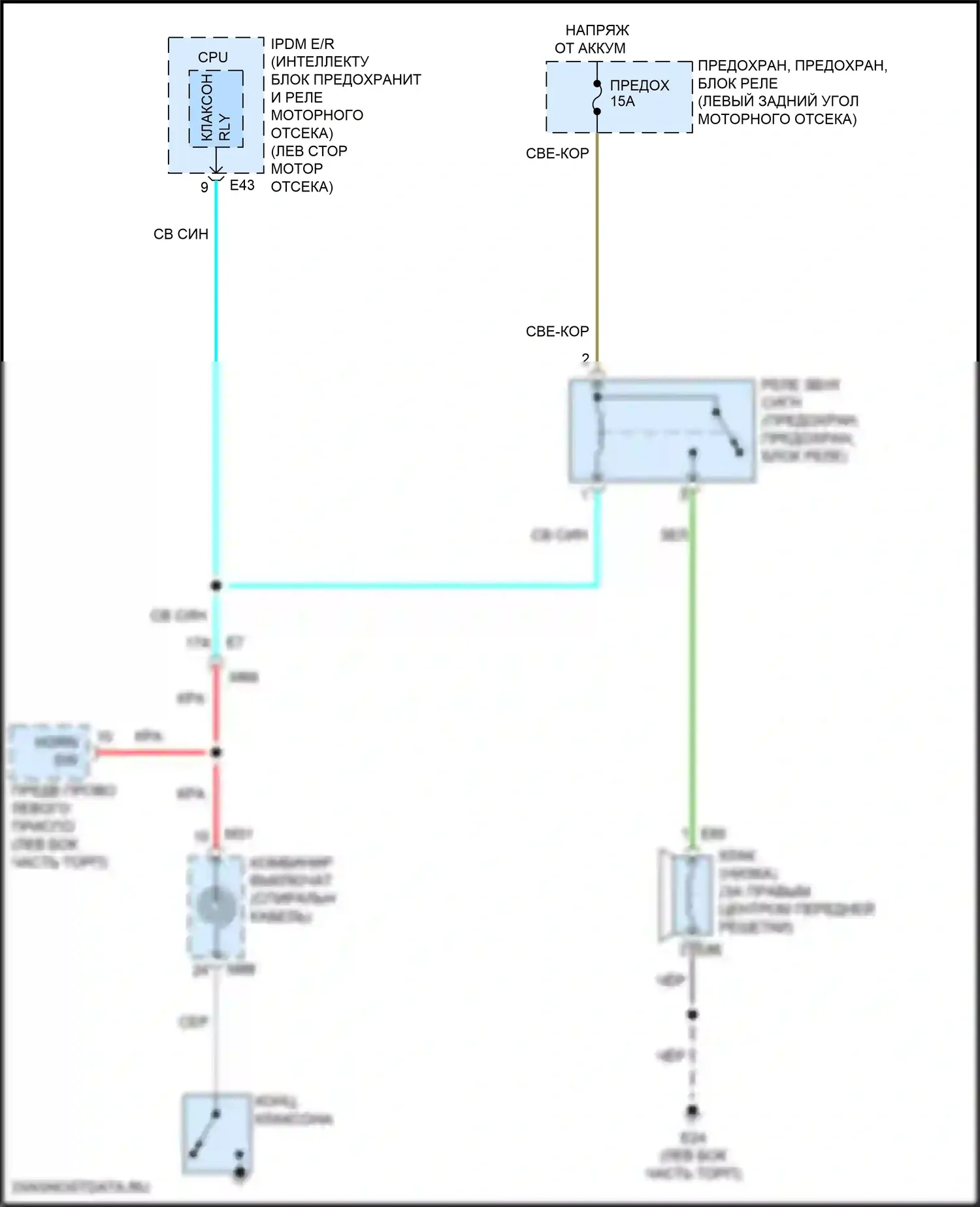 Kicks Nissan I рестайлинг (2020-2024): Электросхема клаксона 