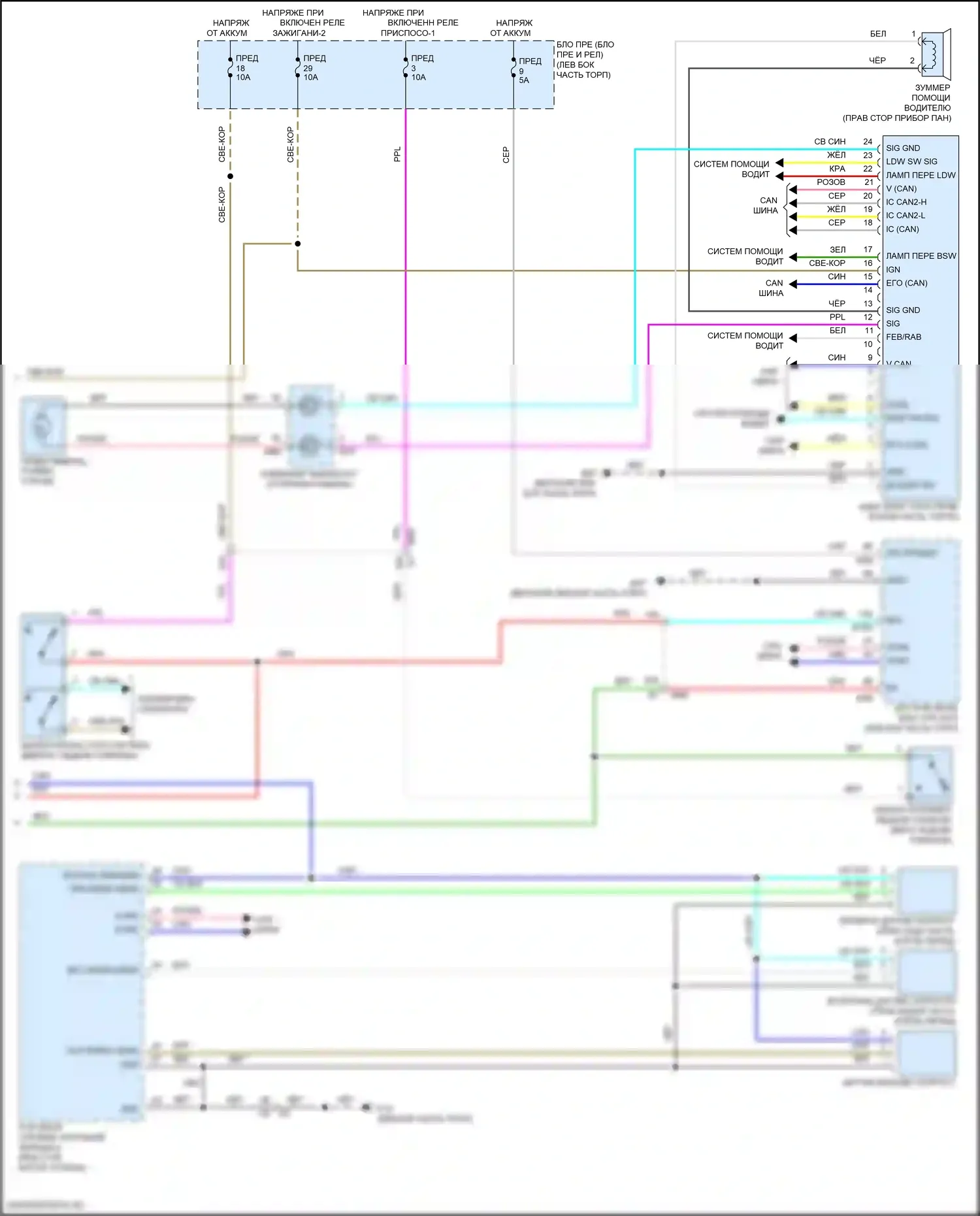 Kicks Nissan I рестайлинг (2020-2024): Электросхема круиз-контроля (2 из 2) 