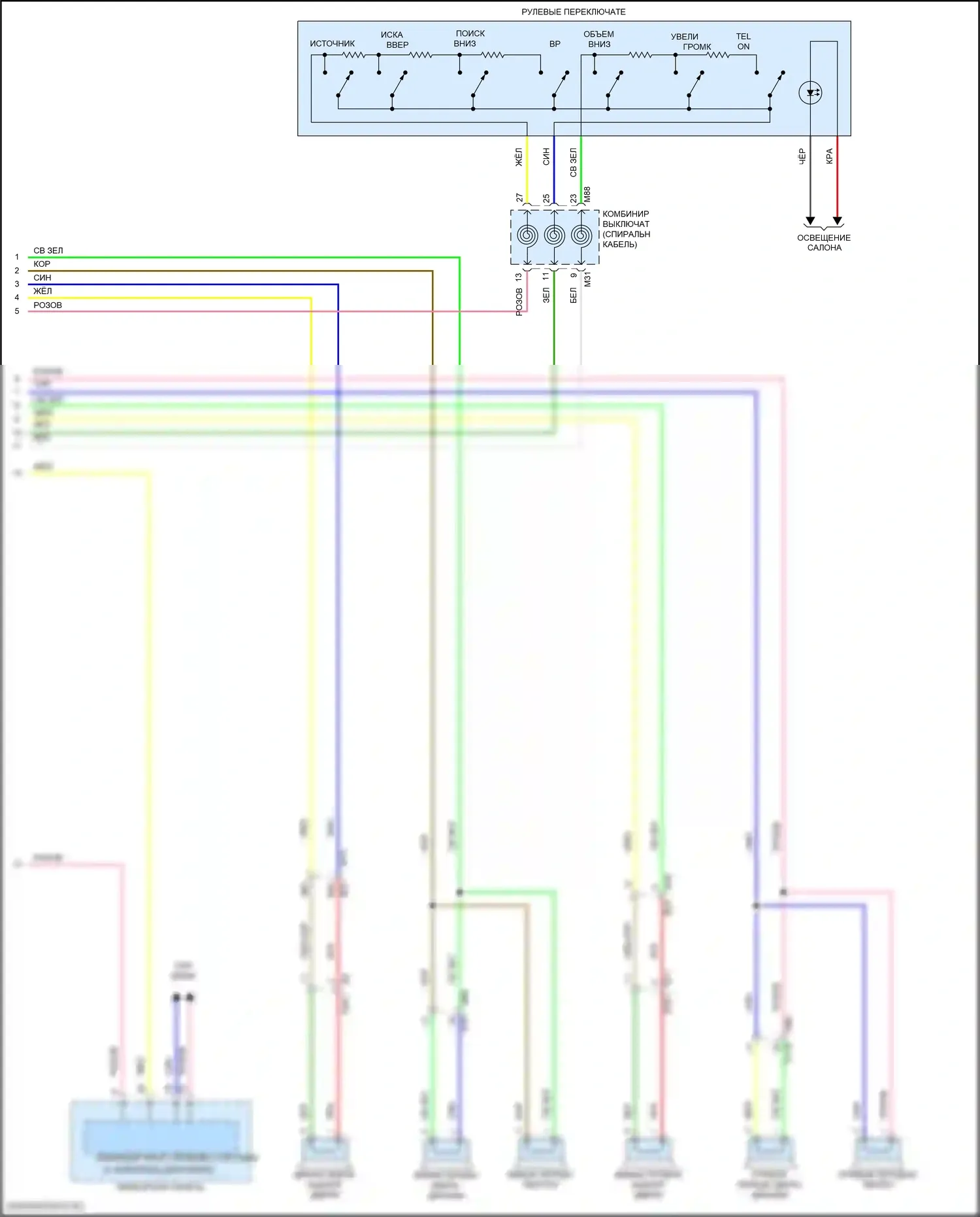 Kicks Nissan I рестайлинг (2020-2024): Электросхема базовой магнитолы (2 из 2) 