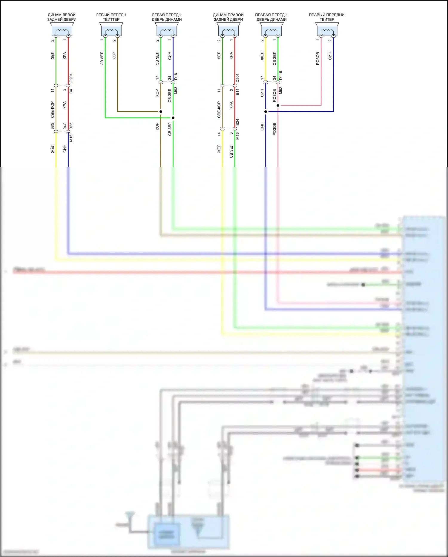 Kicks Nissan I рестайлинг (2020-2024): Электросхема магнитолы премиум-класса, без bose (3 из 3) 