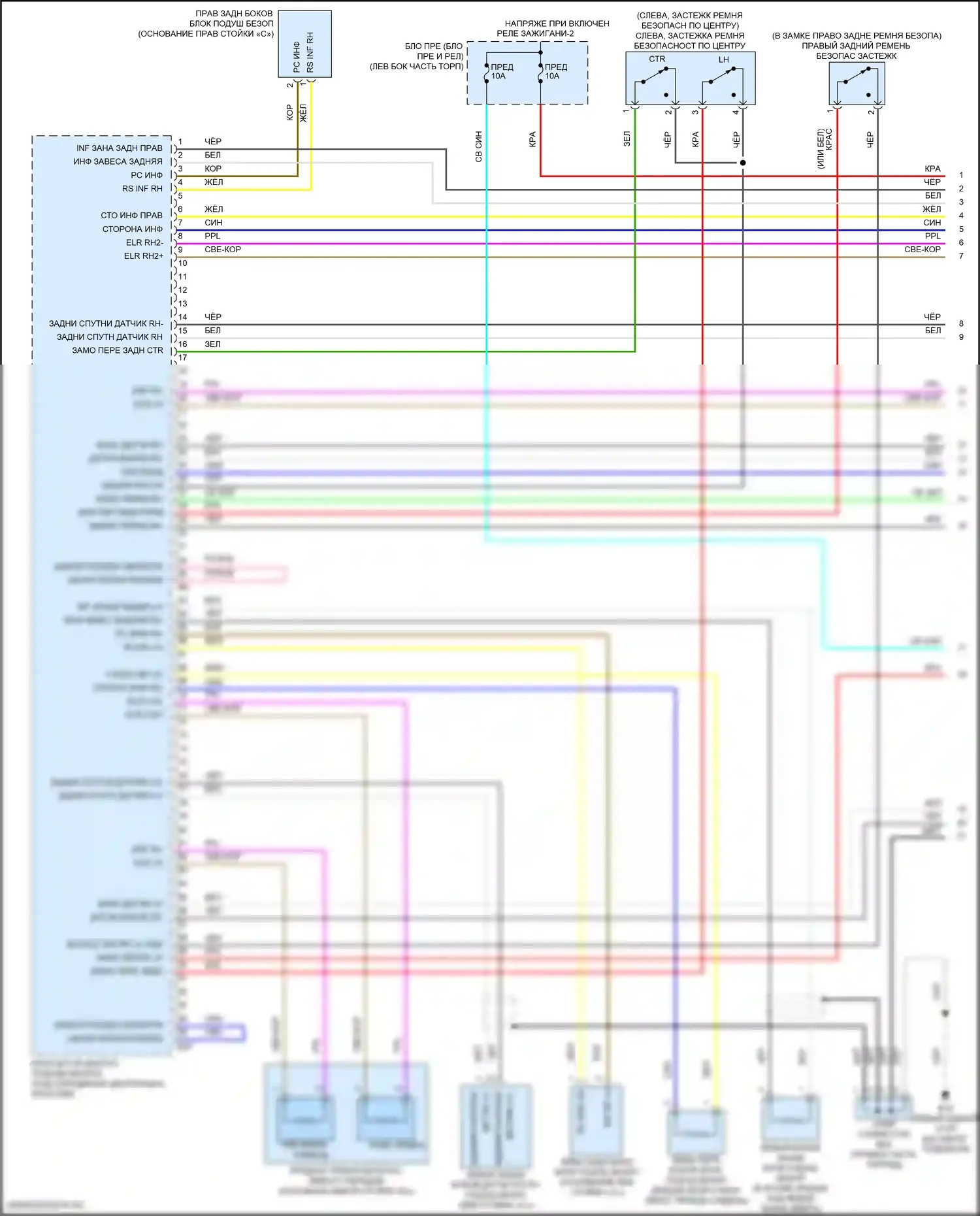 Kicks Nissan I рестайлинг (2020-2024): Электросхема подушек безопасности (1 из 3) 