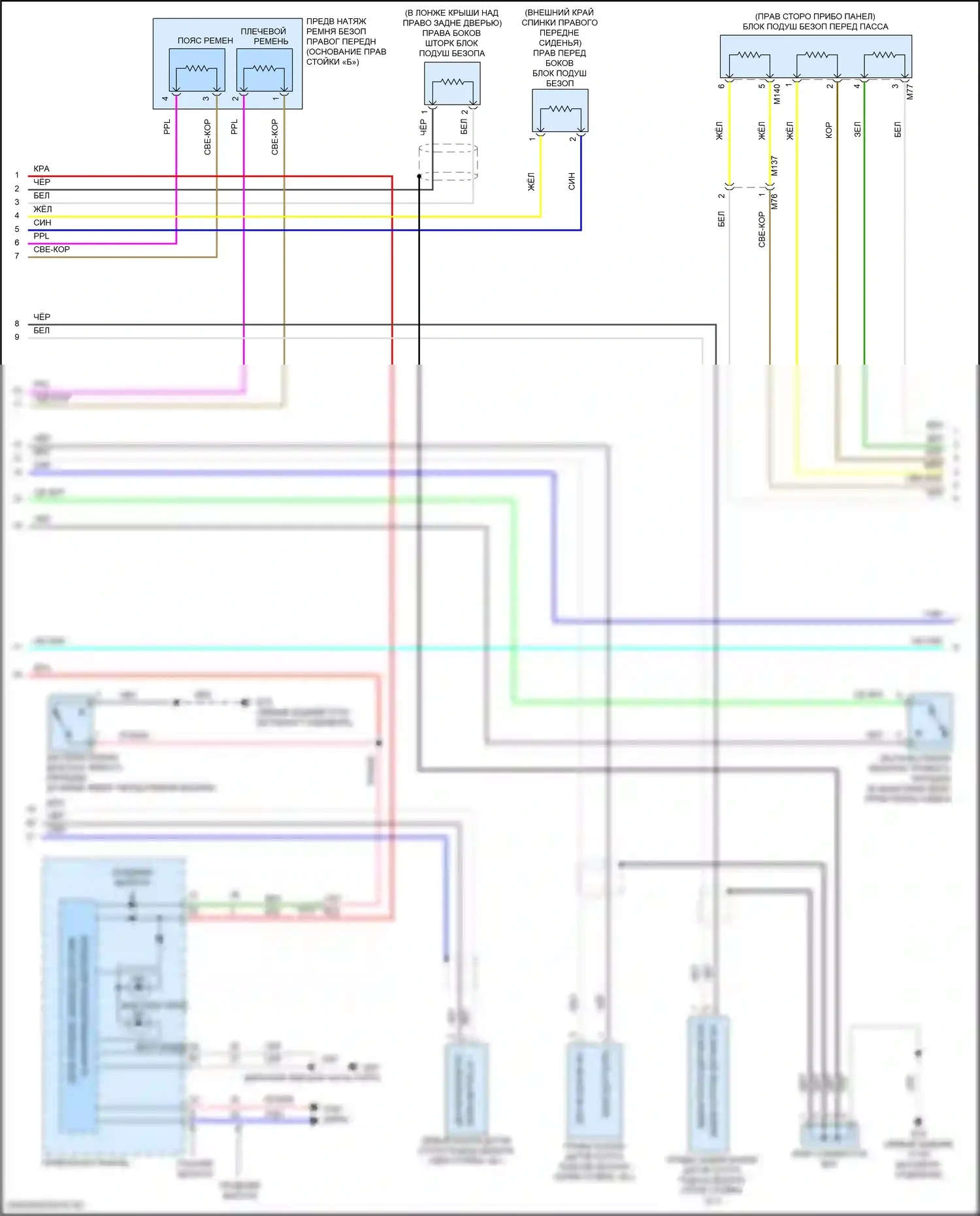 Kicks Nissan I рестайлинг (2020-2024): Электросхема подушек безопасности (2 из 3) 