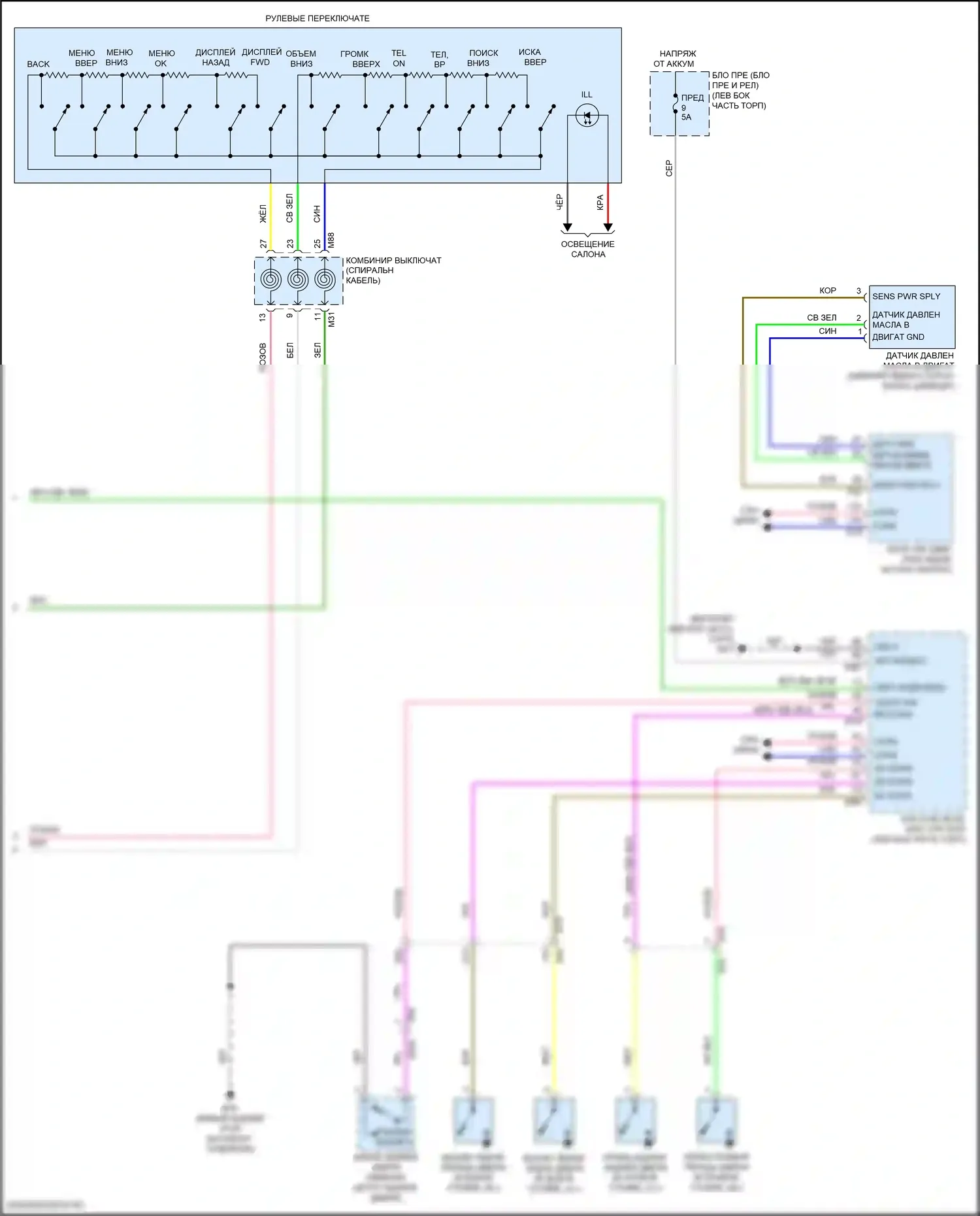 Kicks Nissan I рестайлинг (2020-2024): Электросхема приборной панели, ранний выпуск (2 из 2) 