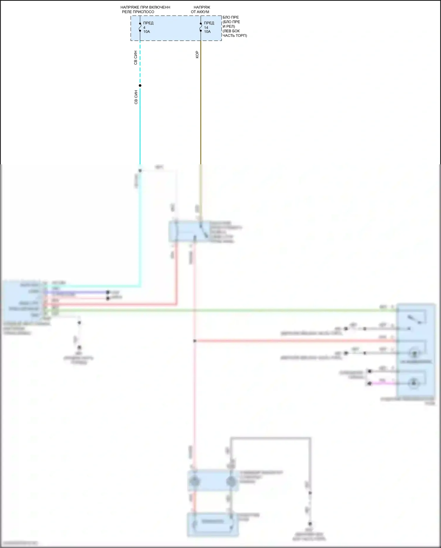 Kicks Nissan I рестайлинг (2020-2024): Электросхема рулевого колеса с подогревом 