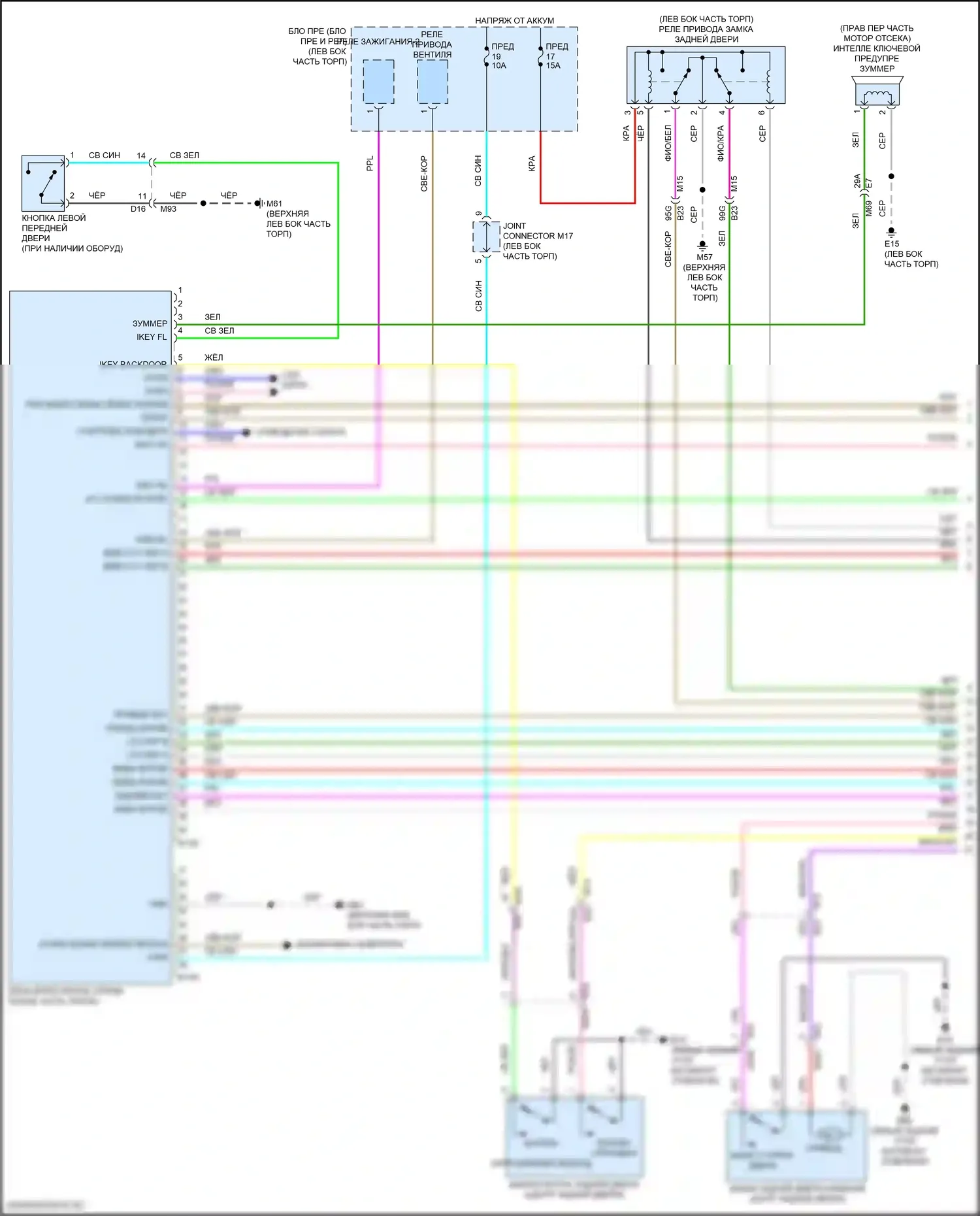 Kicks Nissan I рестайлинг (2020-2024): Электросхема защиты от взлома (1 из 4) 