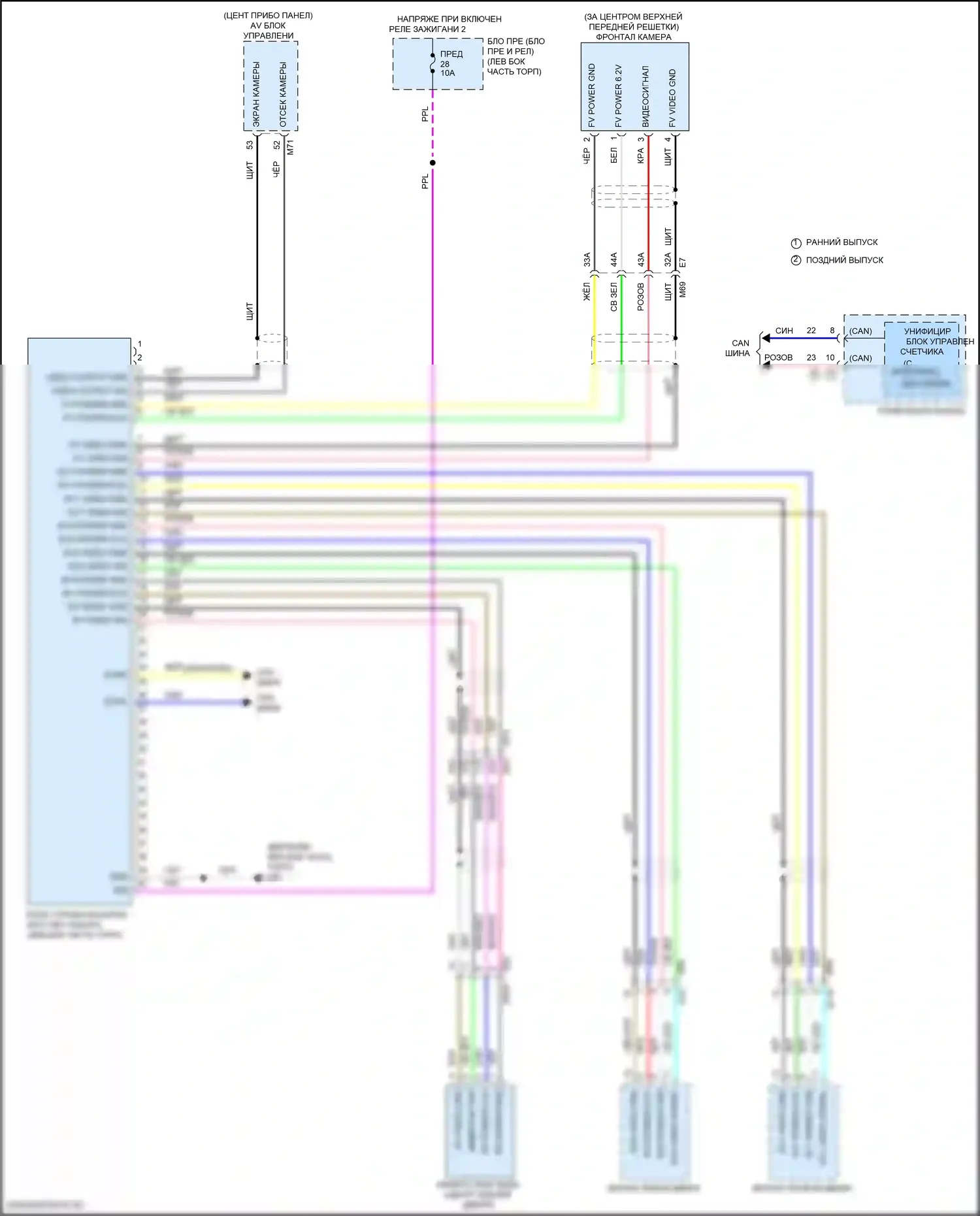 Kicks Nissan I рестайлинг (2020-2024): Электросхема камеры кругового обзора 
