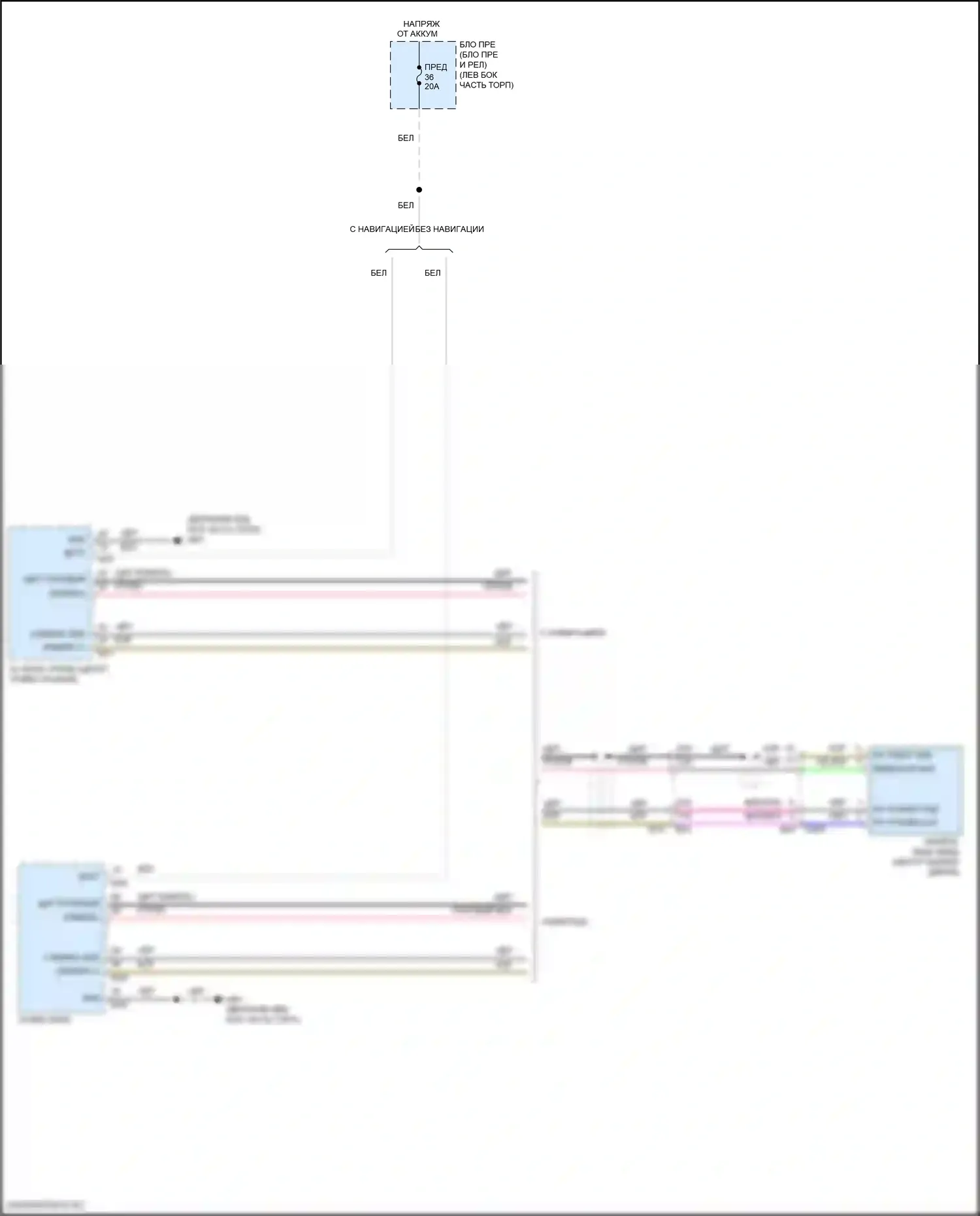 Kicks Nissan I рестайлинг (2020-2024): Электросхема камеры заднего вида 