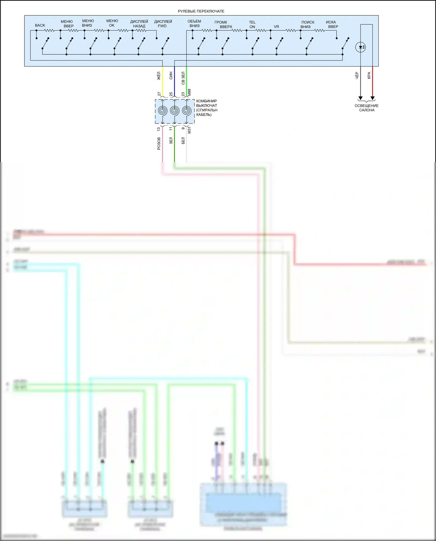 Kicks Nissan I рестайлинг (2020-2024): Электросхема навигации, без bose (2 из 3) 