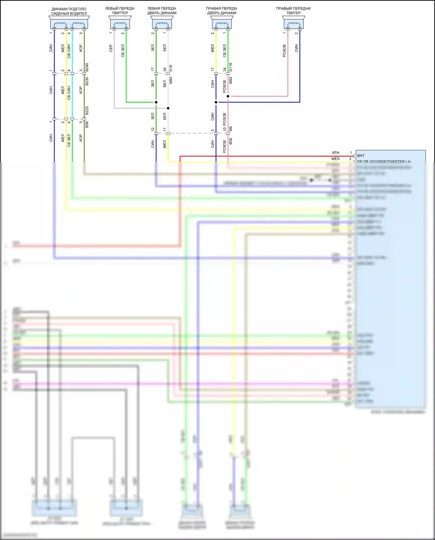 Kicks Nissan I рестайлинг (2020-2024): Электросхема навигации, с bose (3 из 3) 