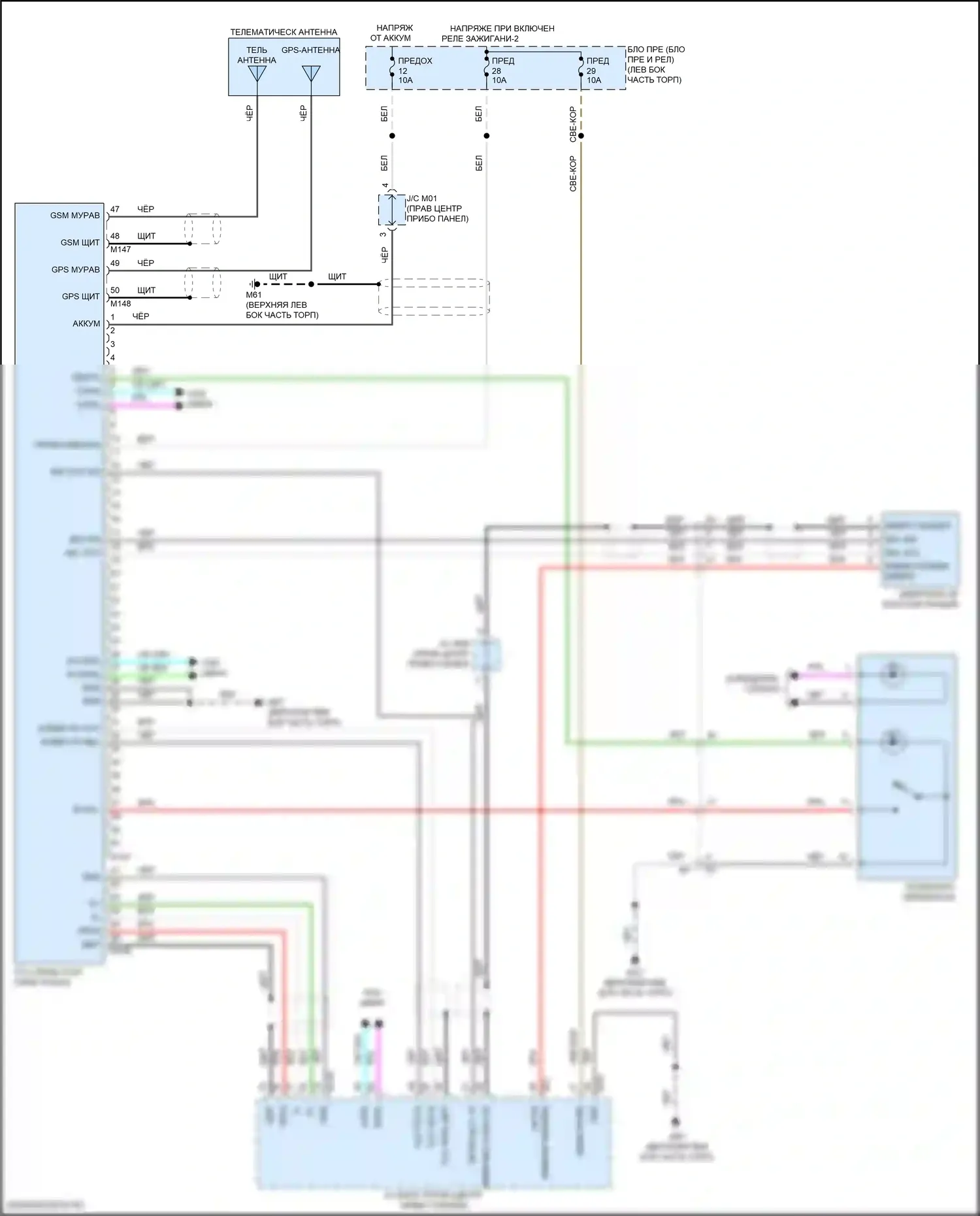 Kicks Nissan I рестайлинг (2020-2024): Электросхема телематики 