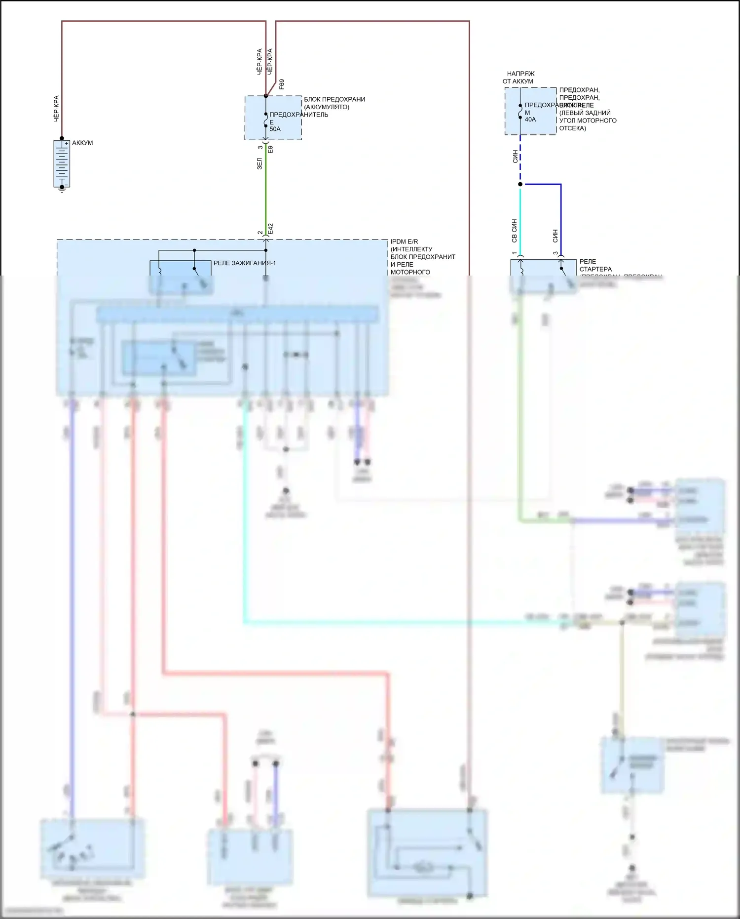 Kicks Nissan I рестайлинг (2020-2024): Электросхема стартера 