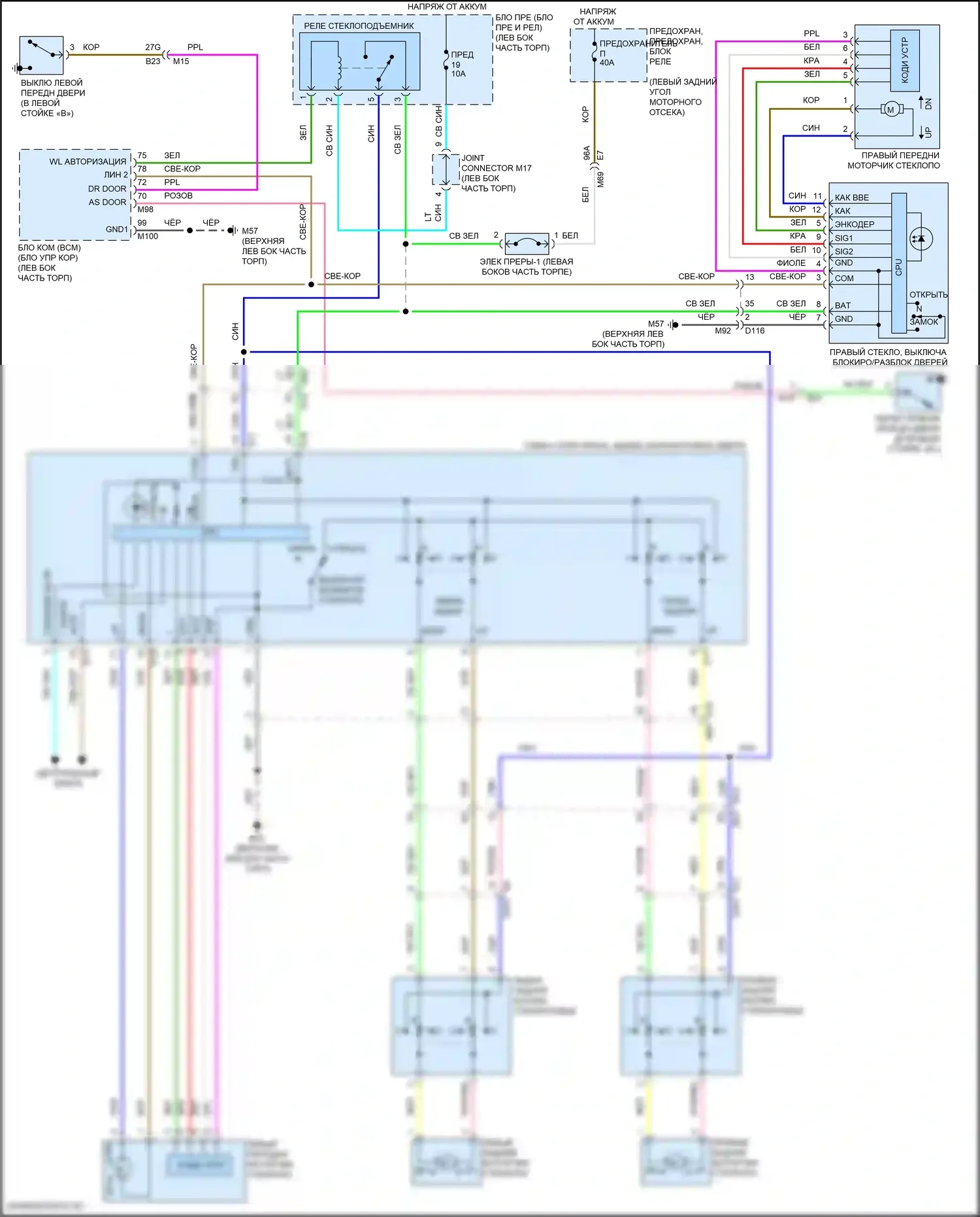 Kicks Nissan I рестайлинг (2020-2024): Стеклоподъемники электросхема 