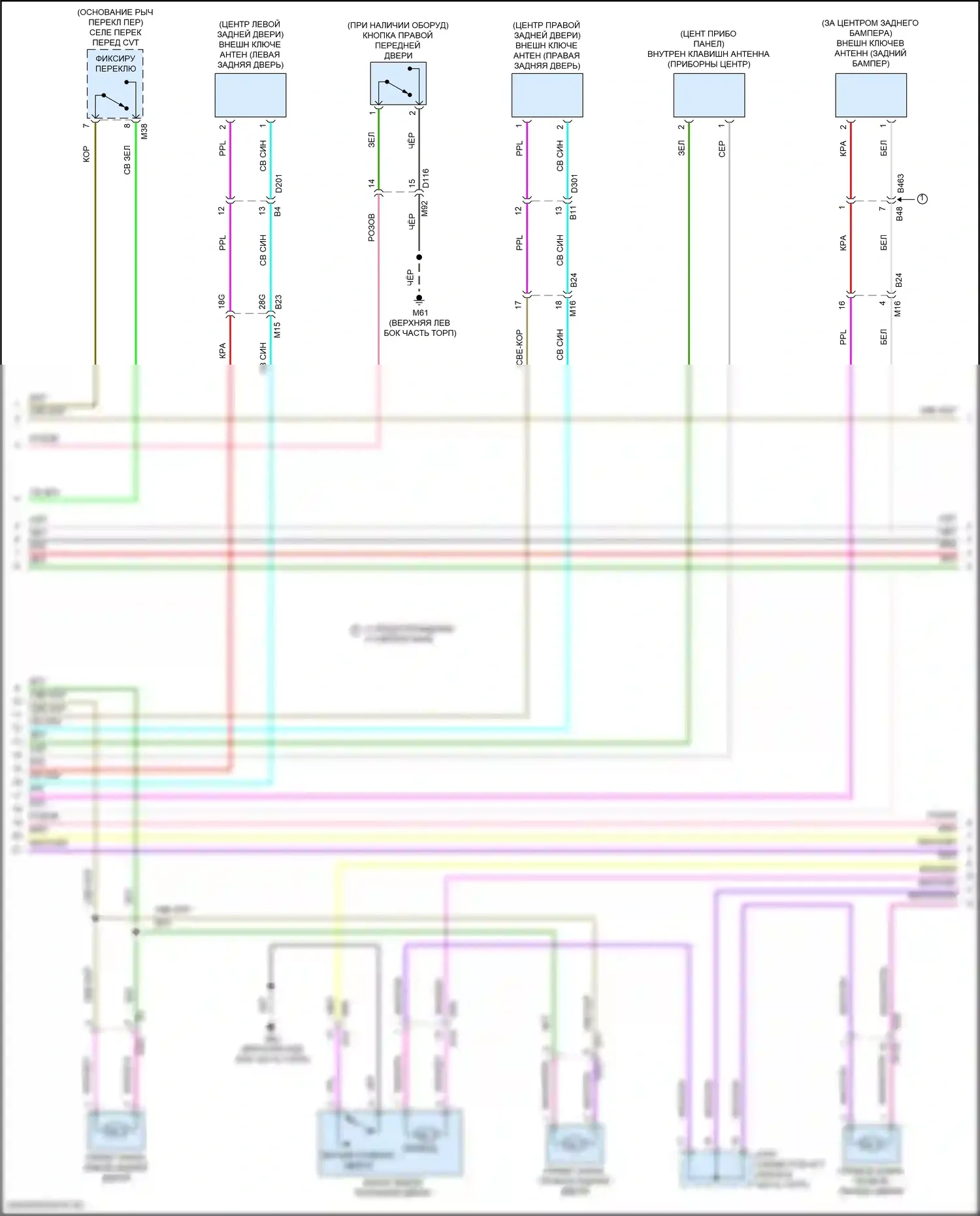Kicks Nissan I рестайлинг (2020-2024): Электросхема центрального замка (2 из 4) 