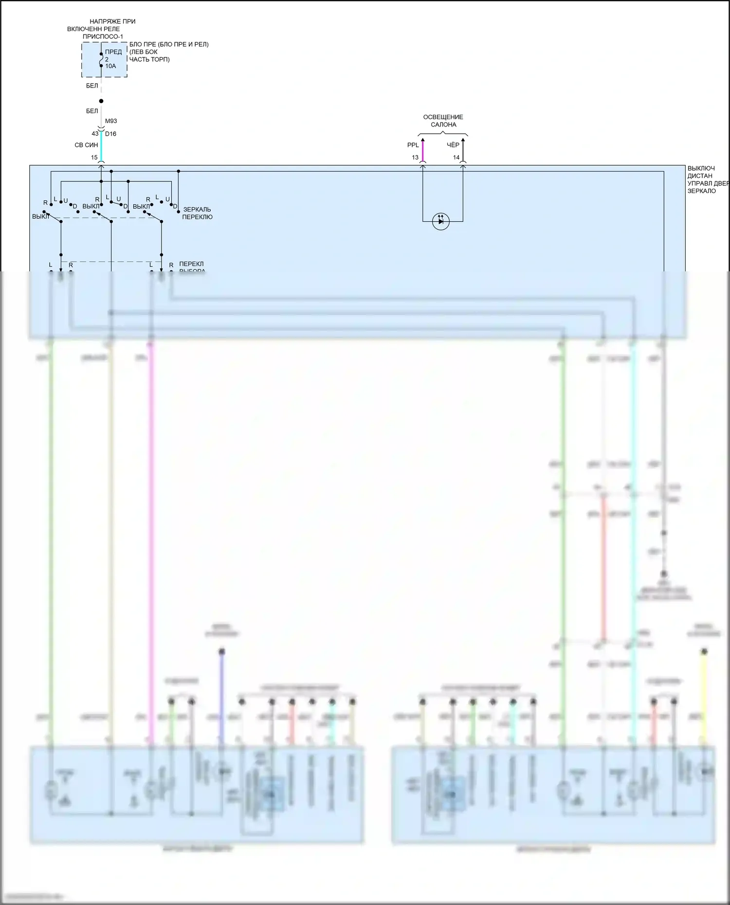 Kicks Nissan I рестайлинг (2020-2024): Электросхема управления зеркалами заднего вида 