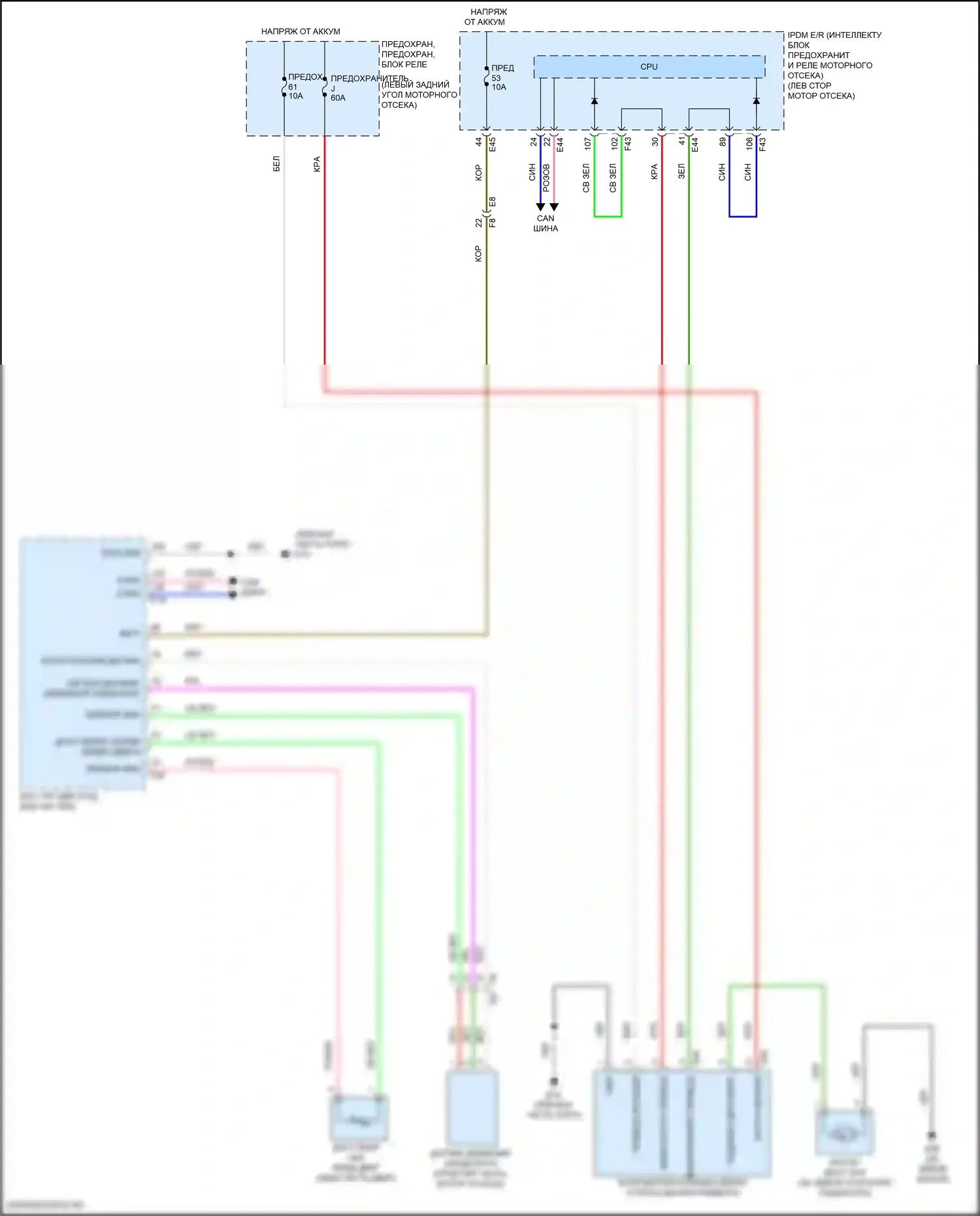 Kicks Nissan I рестайлинг (2020-2024): Электросхема вентилятора охлаждения 