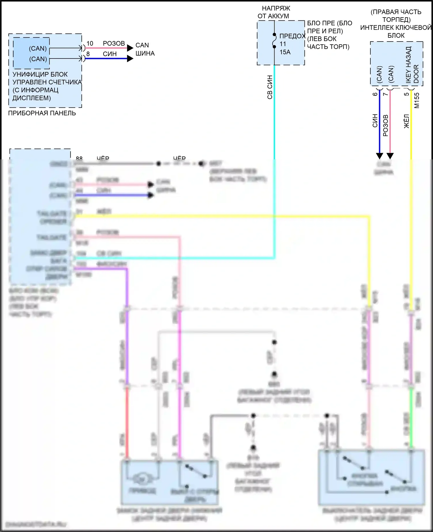 Kicks Nissan I (2016-2020): Электросхема устройства открывания задней двери 