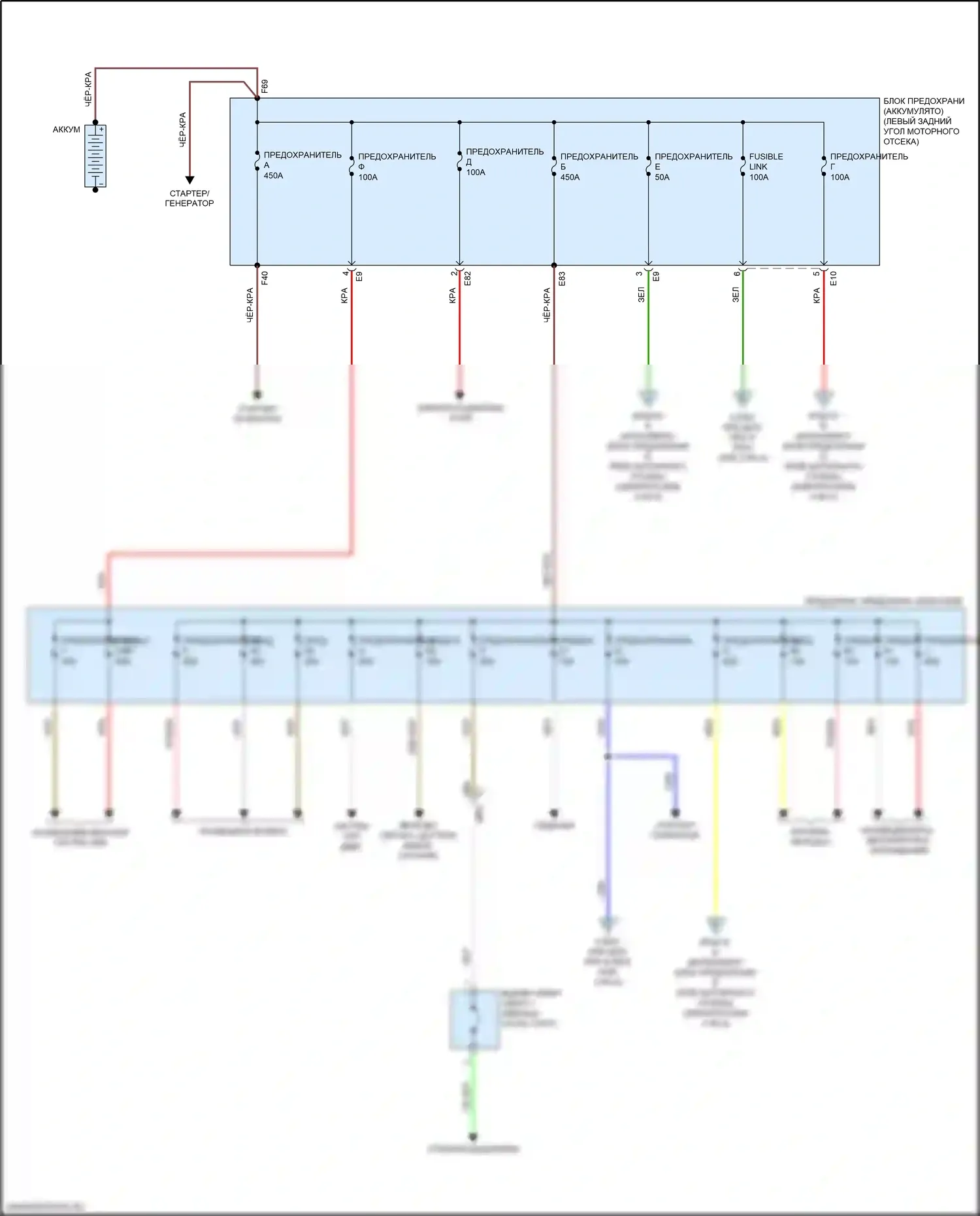 Kicks Nissan I (2016-2020): Электросхема блока предохранителей реле (1 из 4) 