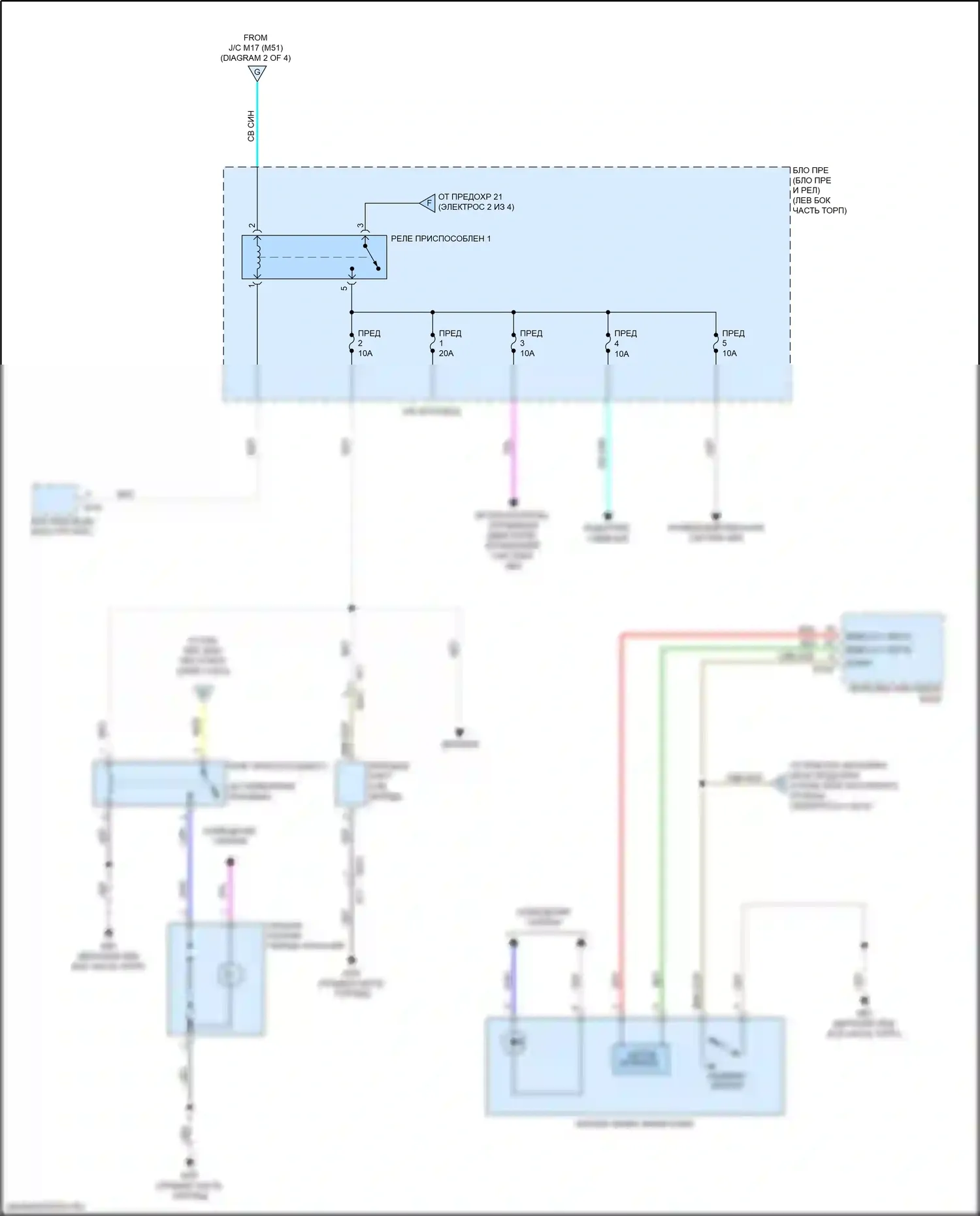 Kicks Nissan I (2016-2020): Электросхема блока предохранителей реле (3 из 4) 