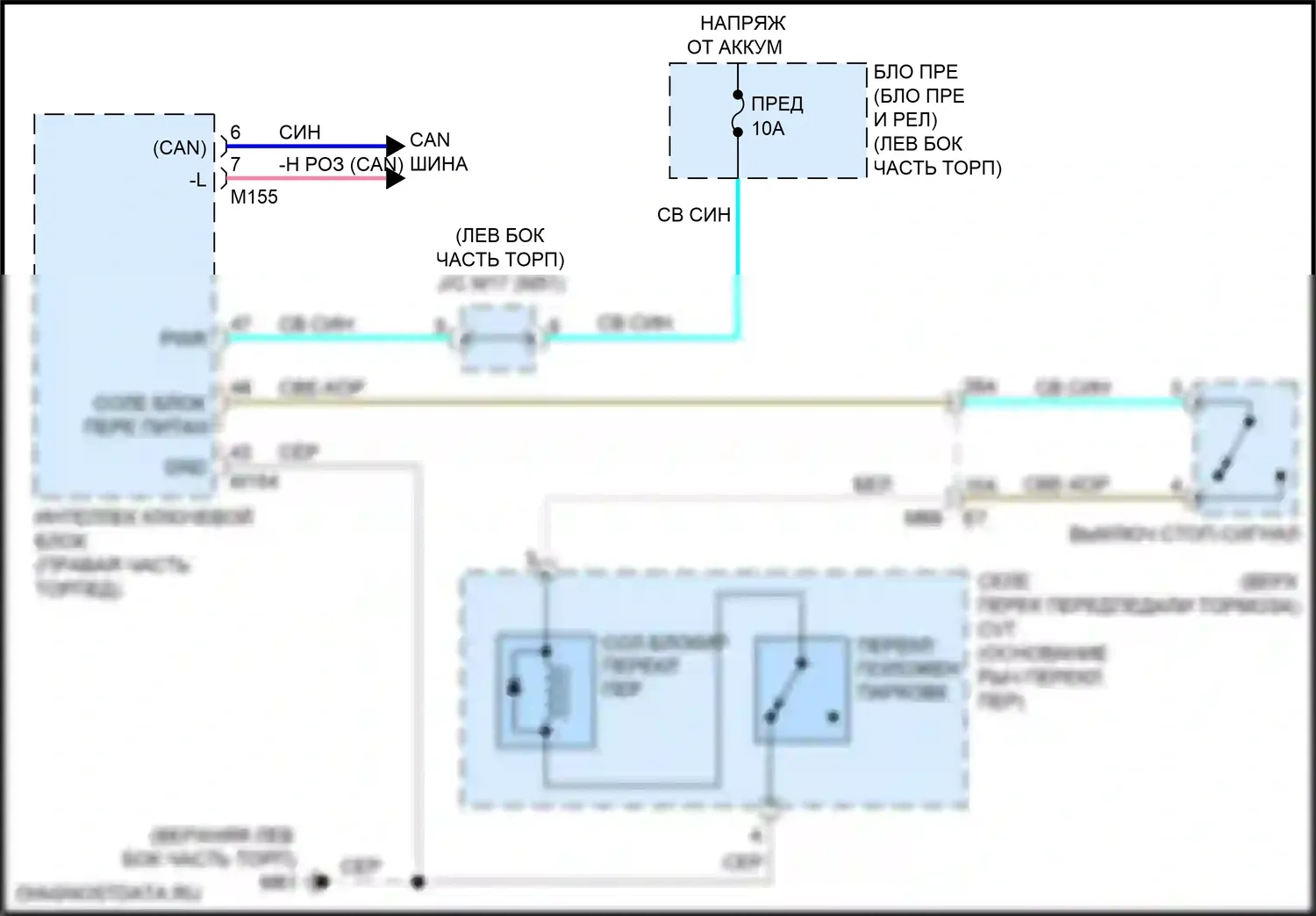 Kicks Nissan I (2016-2020): Электросхема блокировки селектора 