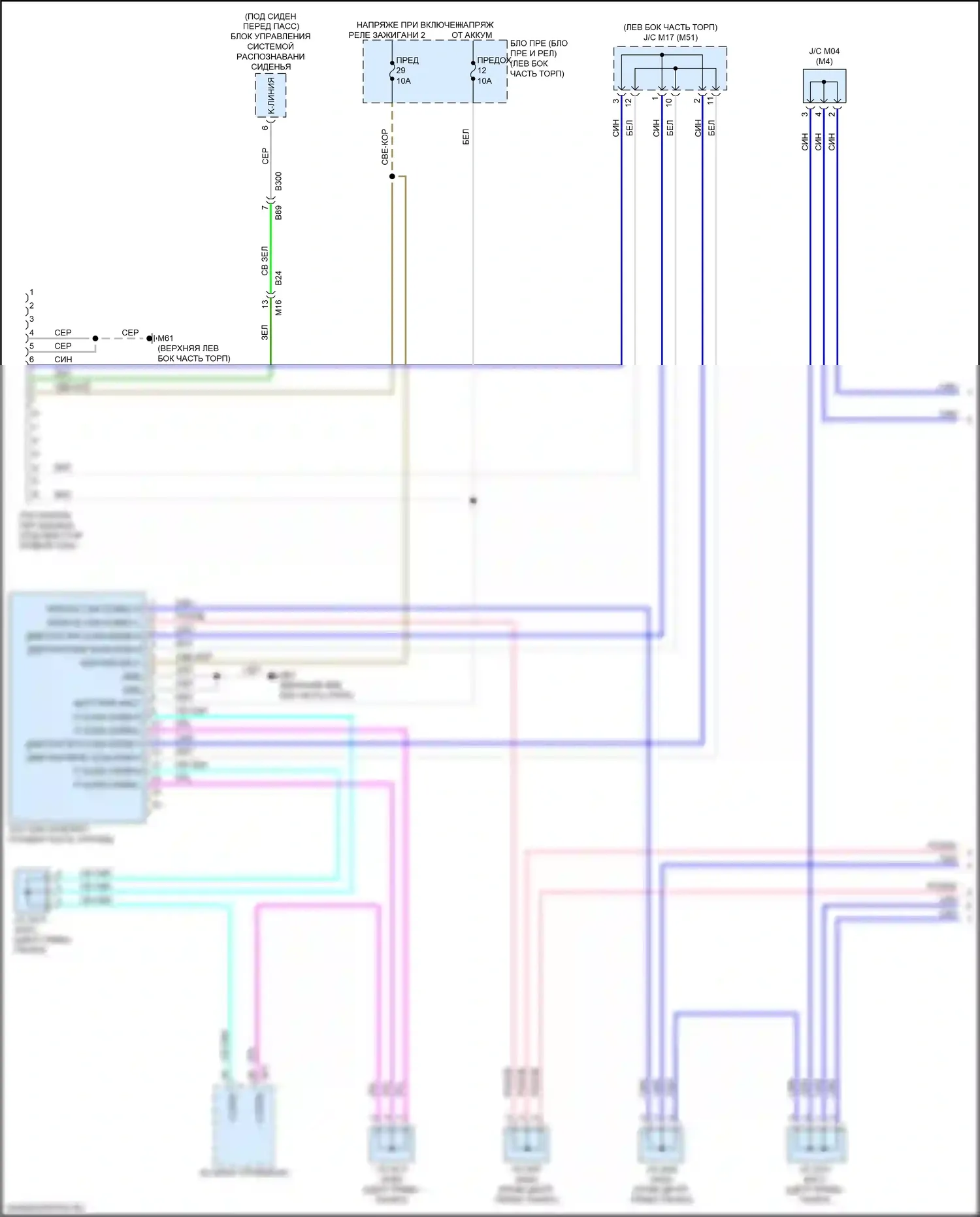 Kicks Nissan I (2016-2020): Can шина электросхема (1 из 4) 