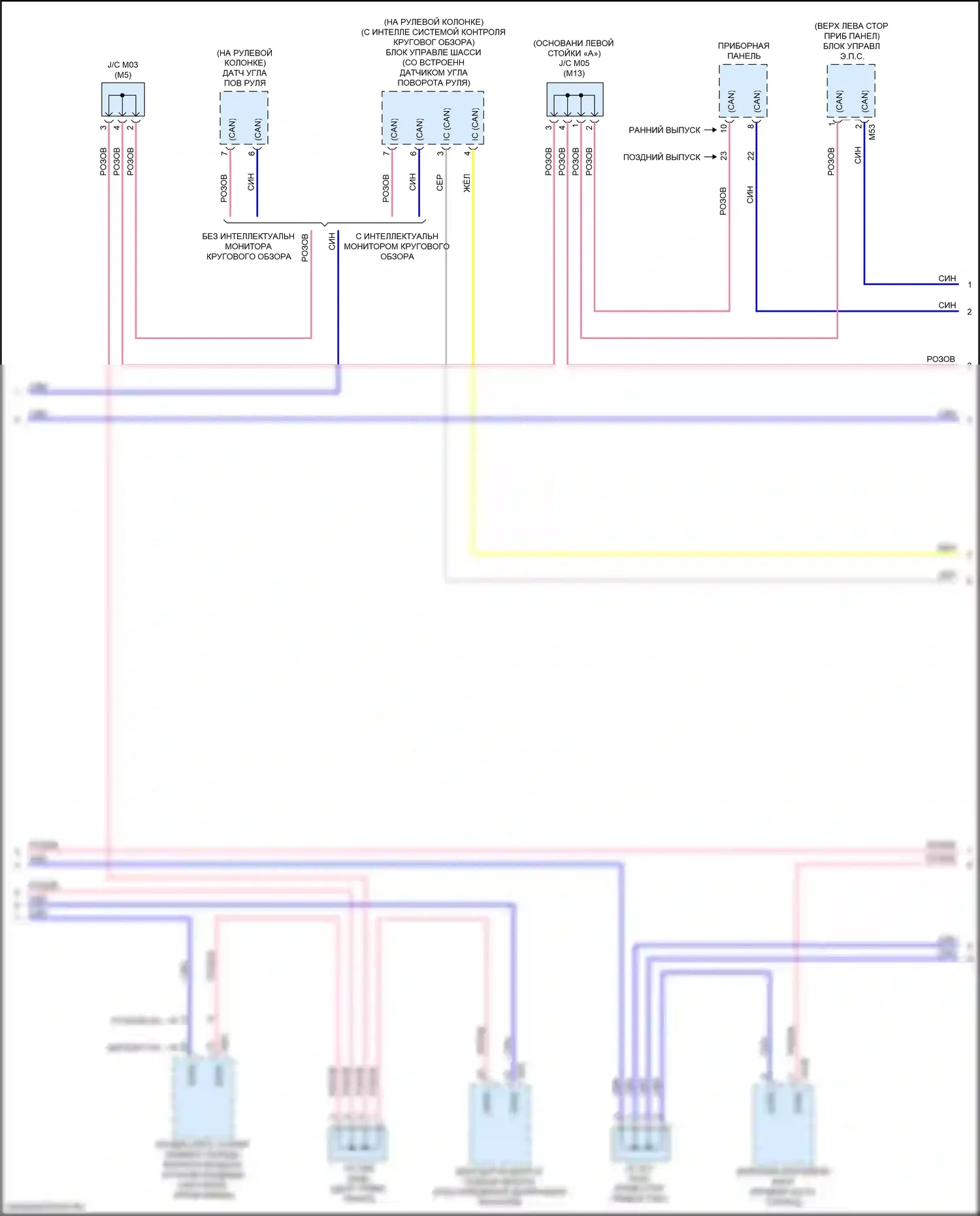 Kicks Nissan I (2016-2020): Can шина электросхема (2 из 4) 