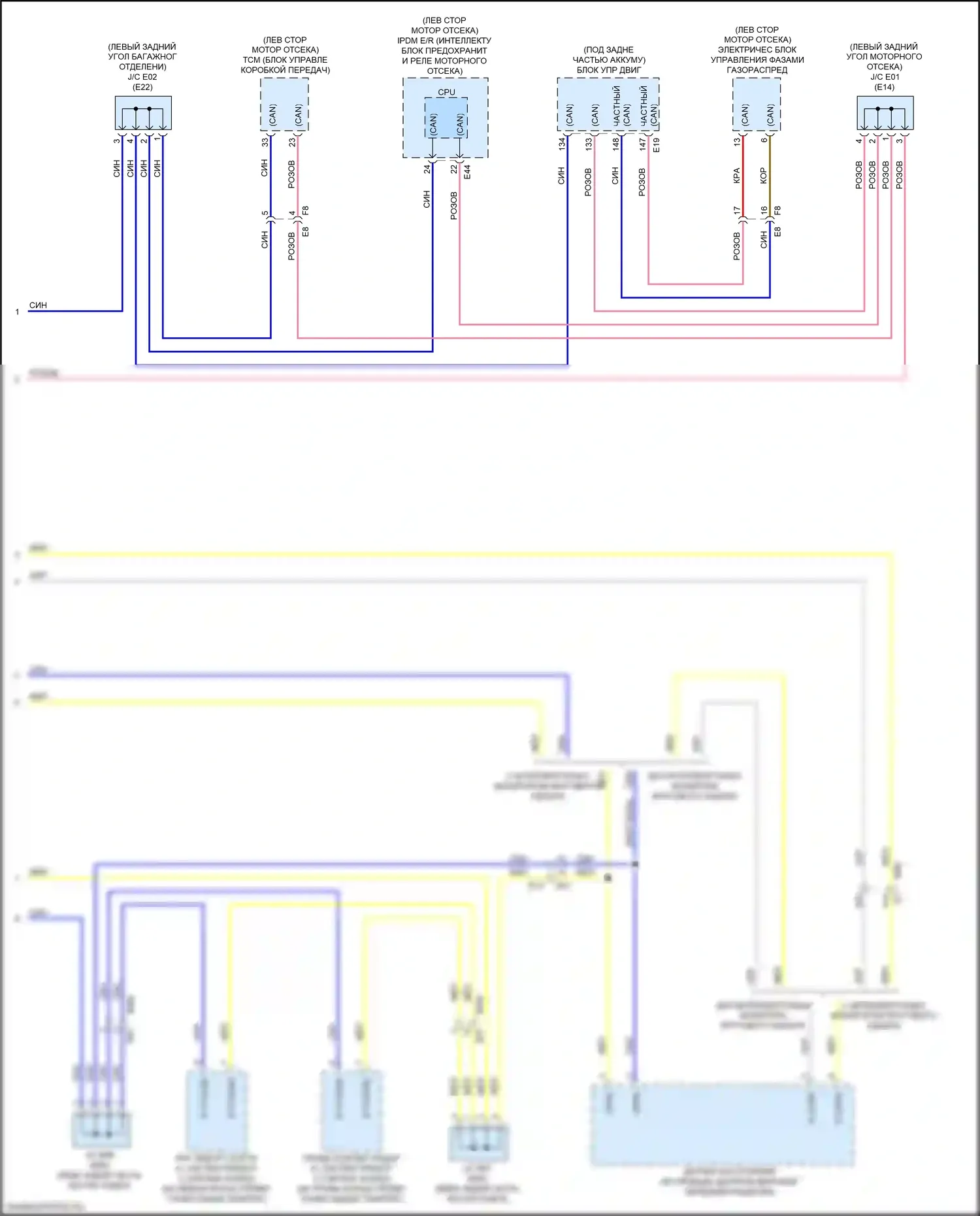 Kicks Nissan I (2016-2020): Can шина электросхема (4 из 4) 