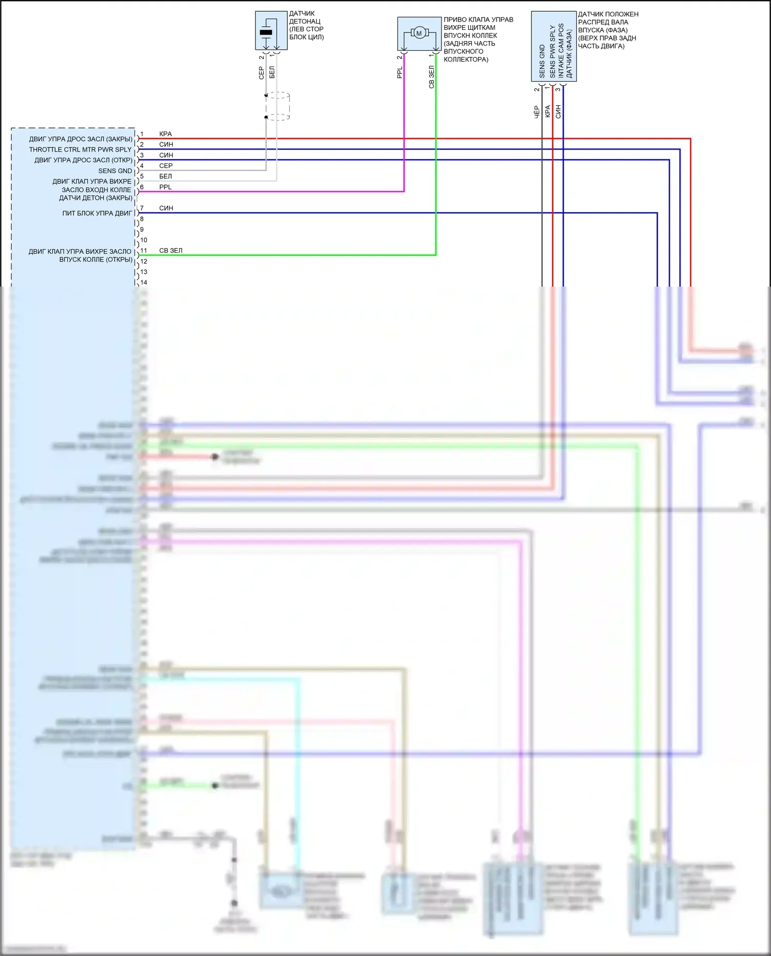 Kicks Nissan I (2016-2020): Электросхема двигателя 1.6л (1 из 6) 