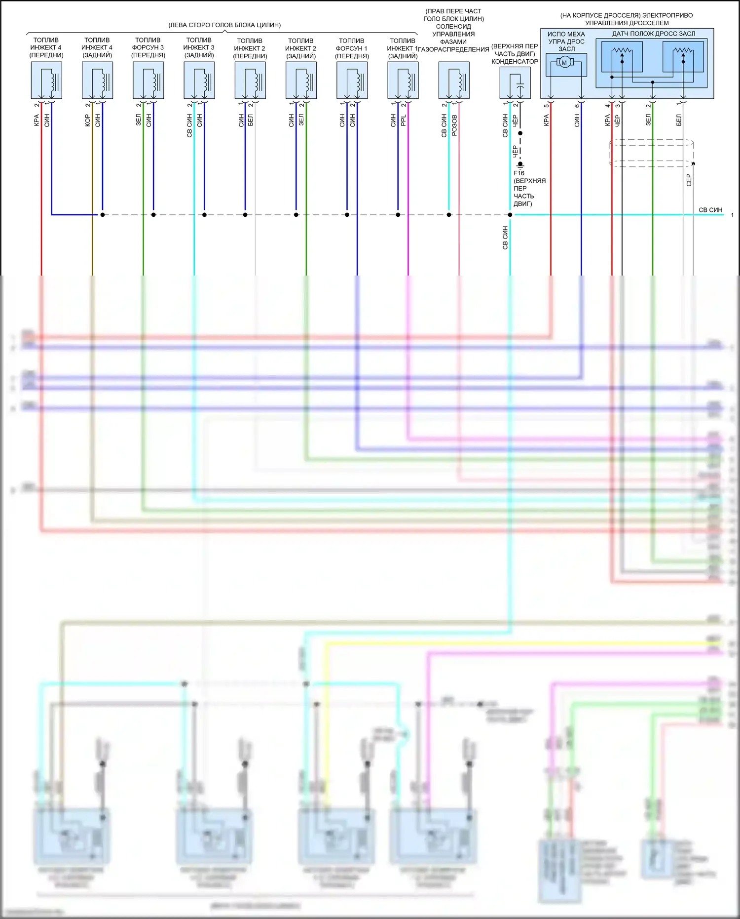Kicks Nissan I (2016-2020): Электросхема двигателя 1.6л (2 из 6) 