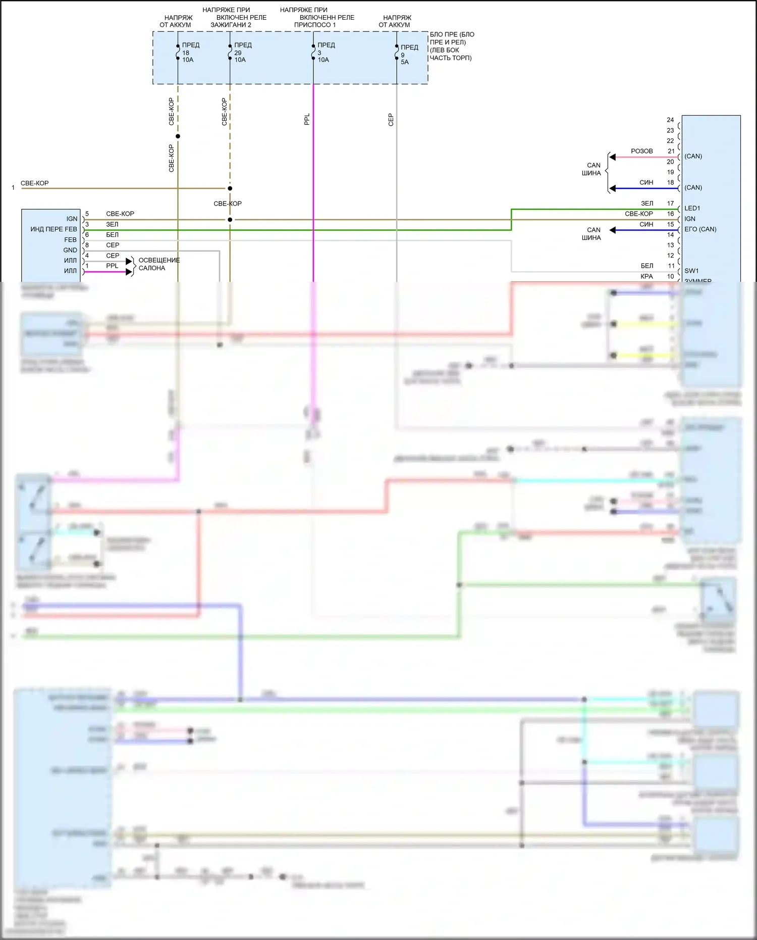 Kicks Nissan I (2016-2020): Электросхема круиз-контроля (2 из 2) 