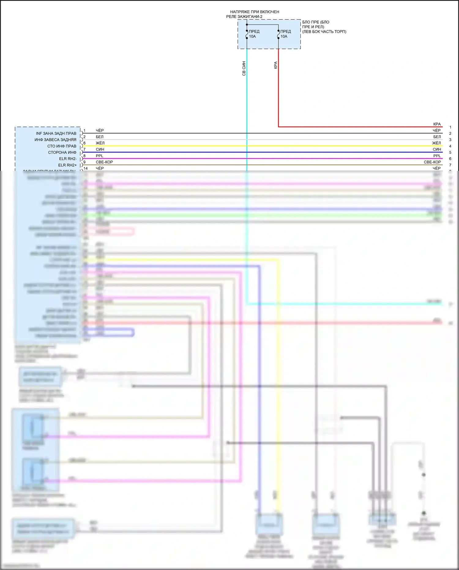 Kicks Nissan I (2016-2020): Электросхема подушек безопасности (1 из 3) 