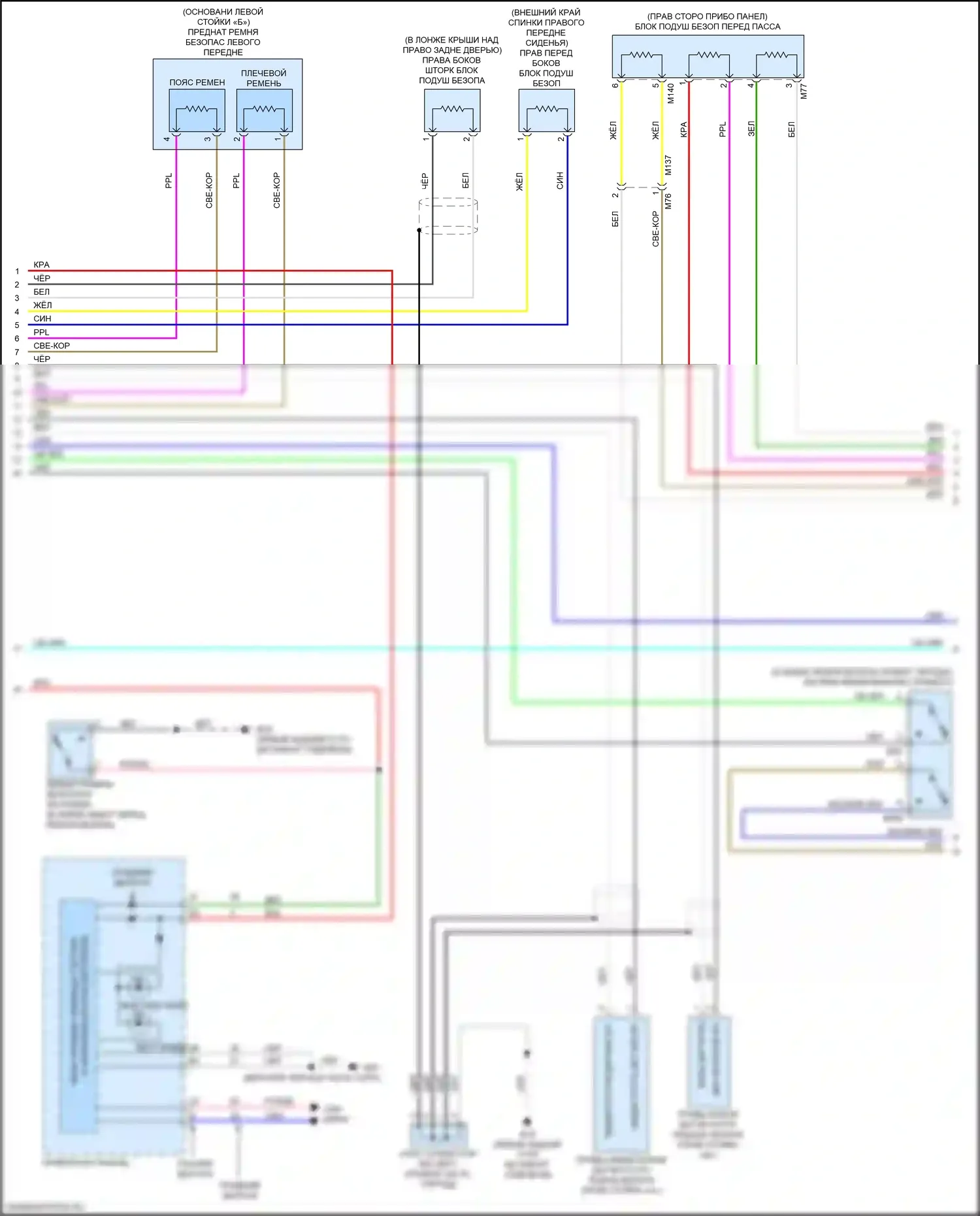 Kicks Nissan I (2016-2020): Электросхема подушек безопасности (2 из 3) 
