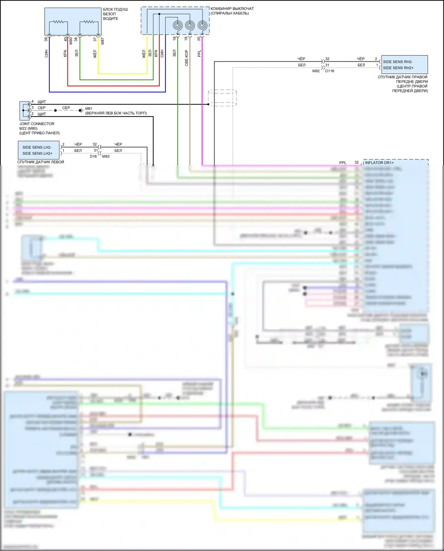 Kicks Nissan I (2016-2020): Электросхема подушек безопасности (3 из 3) 
