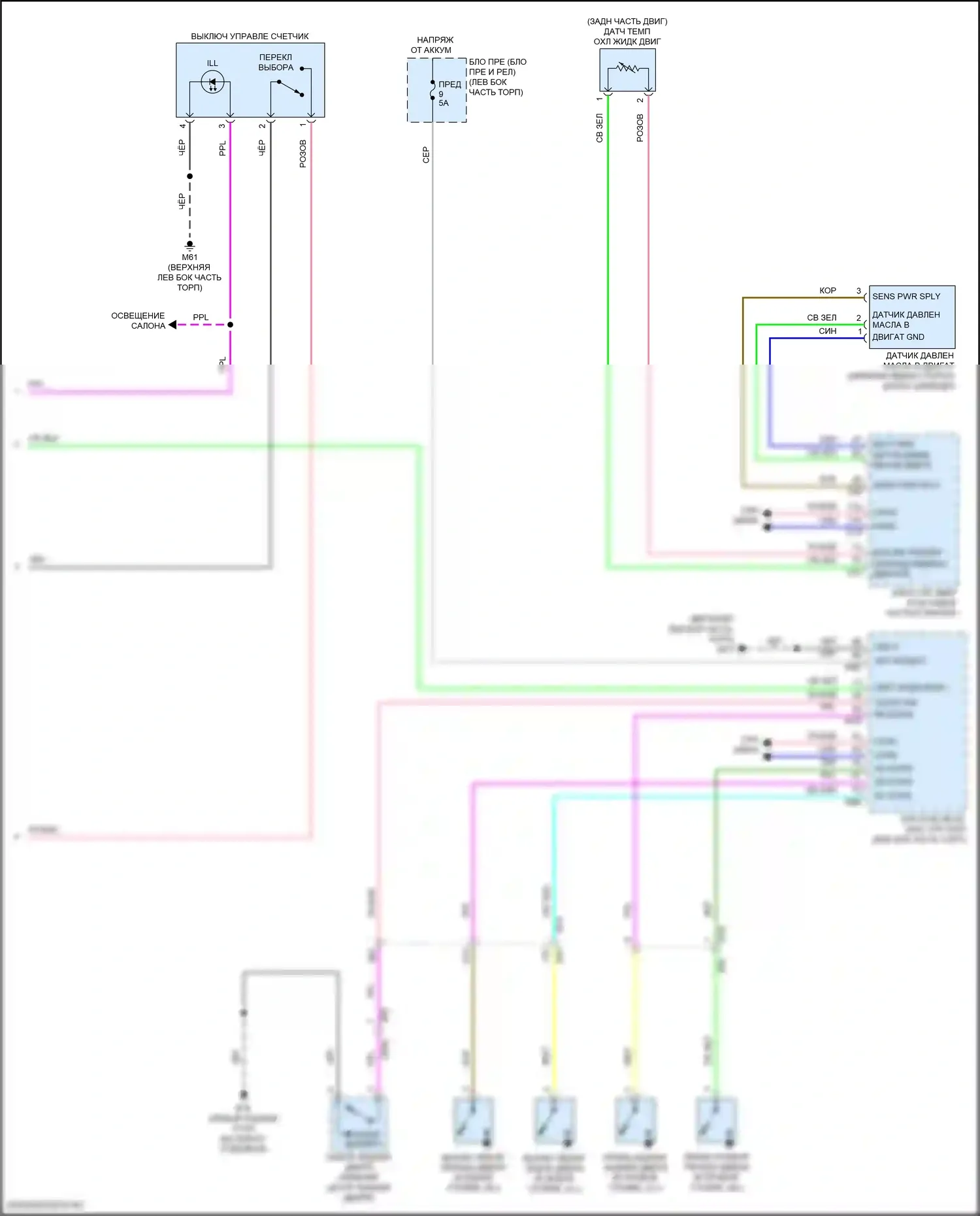 Kicks Nissan I (2016-2020): Электросхема приборной панели, поздний выпуск (2 из 2) 